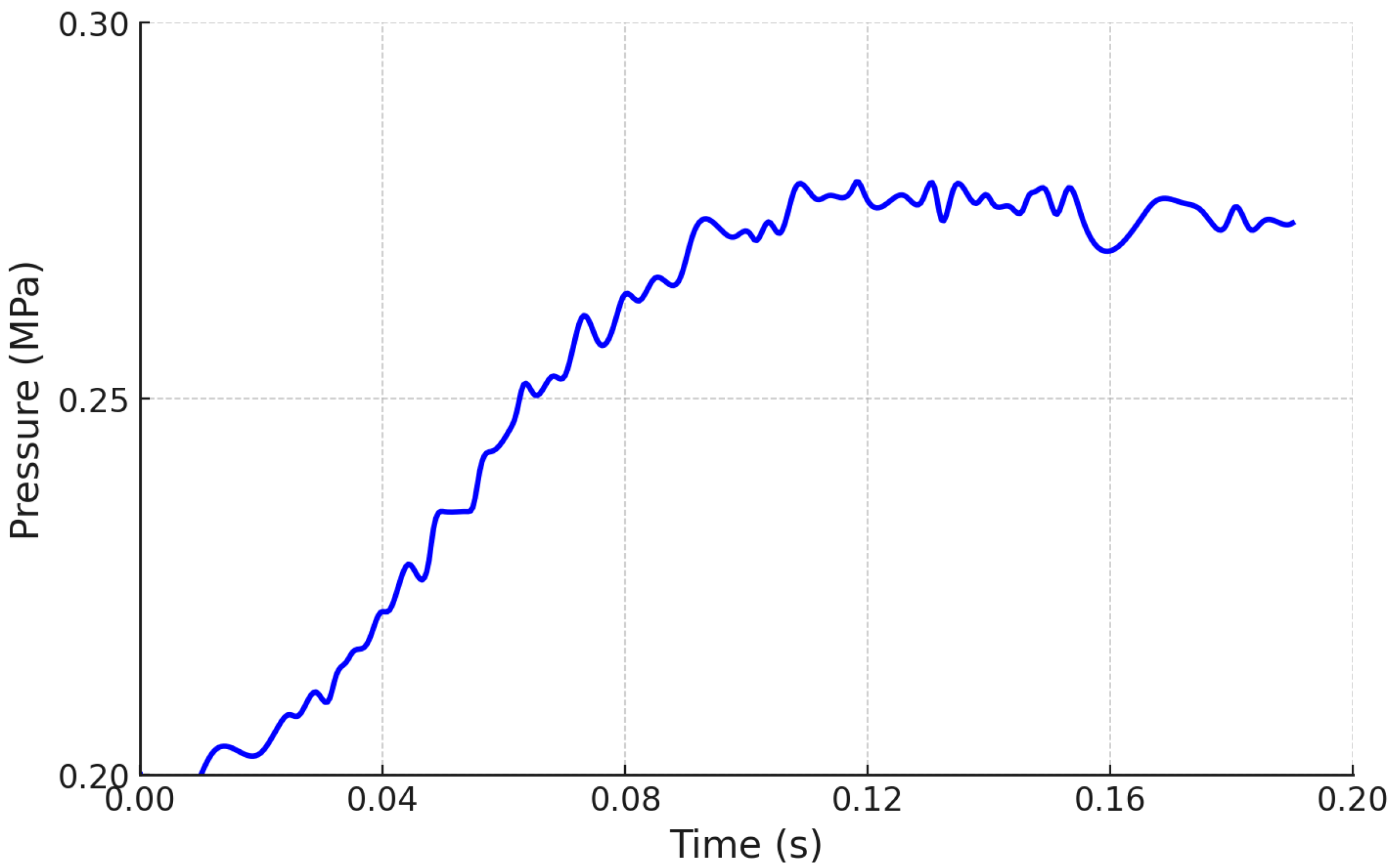 Actuators 14 00250 g004