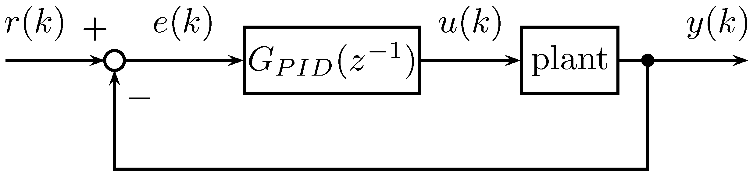 Actuators 14 00250 g005