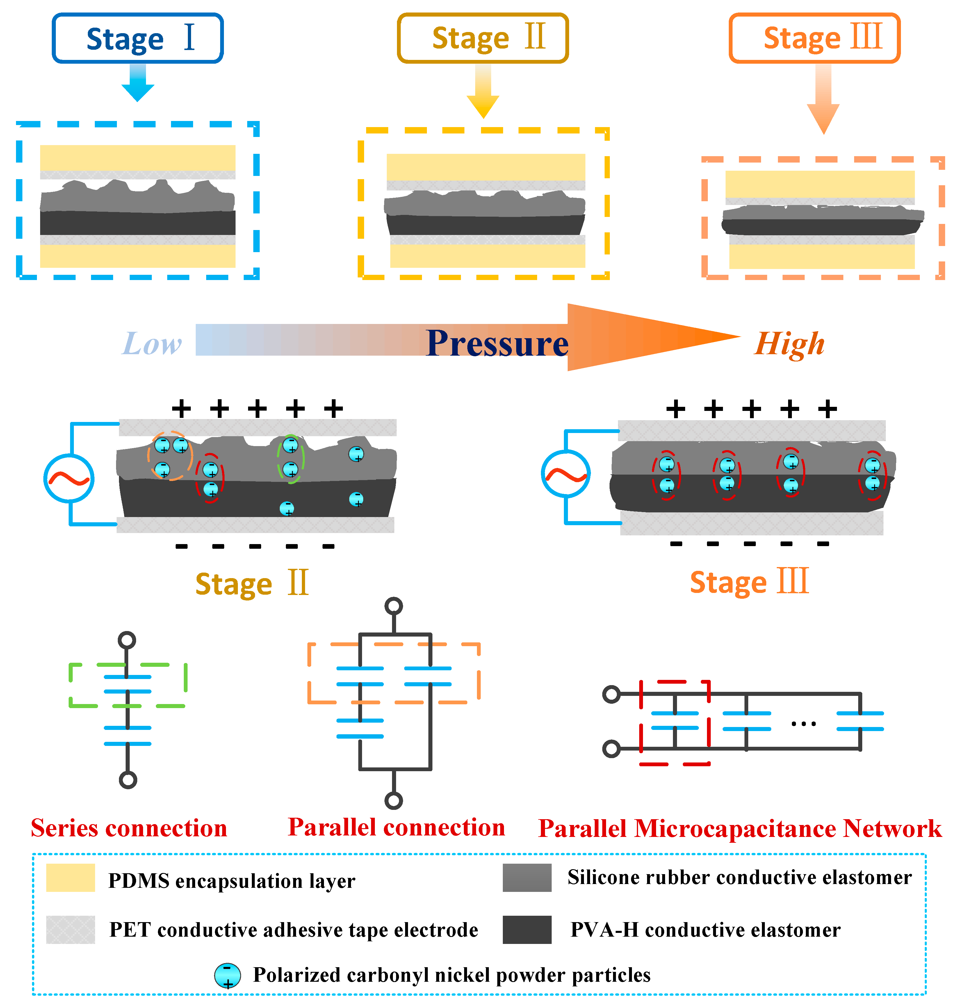 Actuators 14 00251 g005