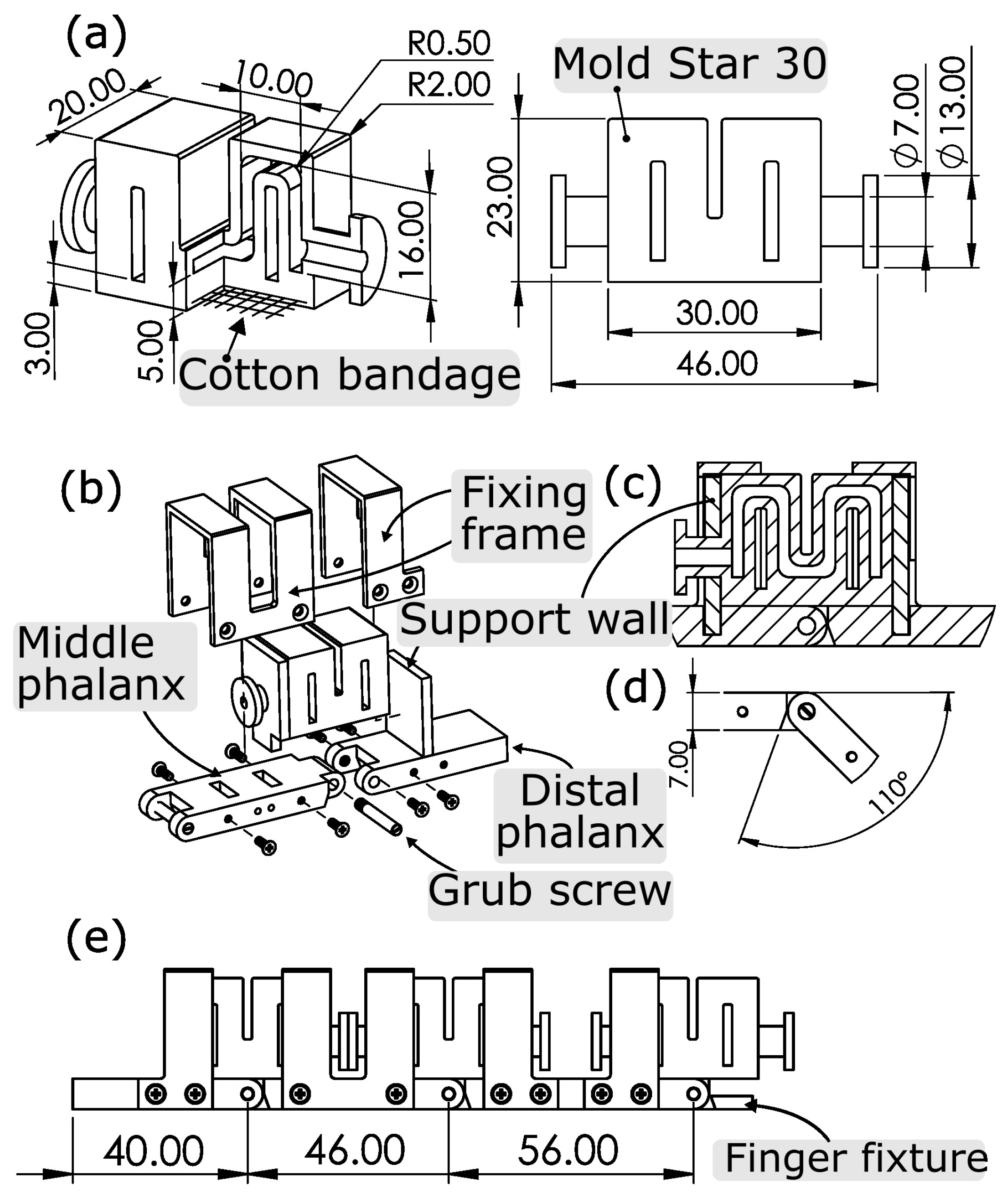 Actuators 14 00252 g002