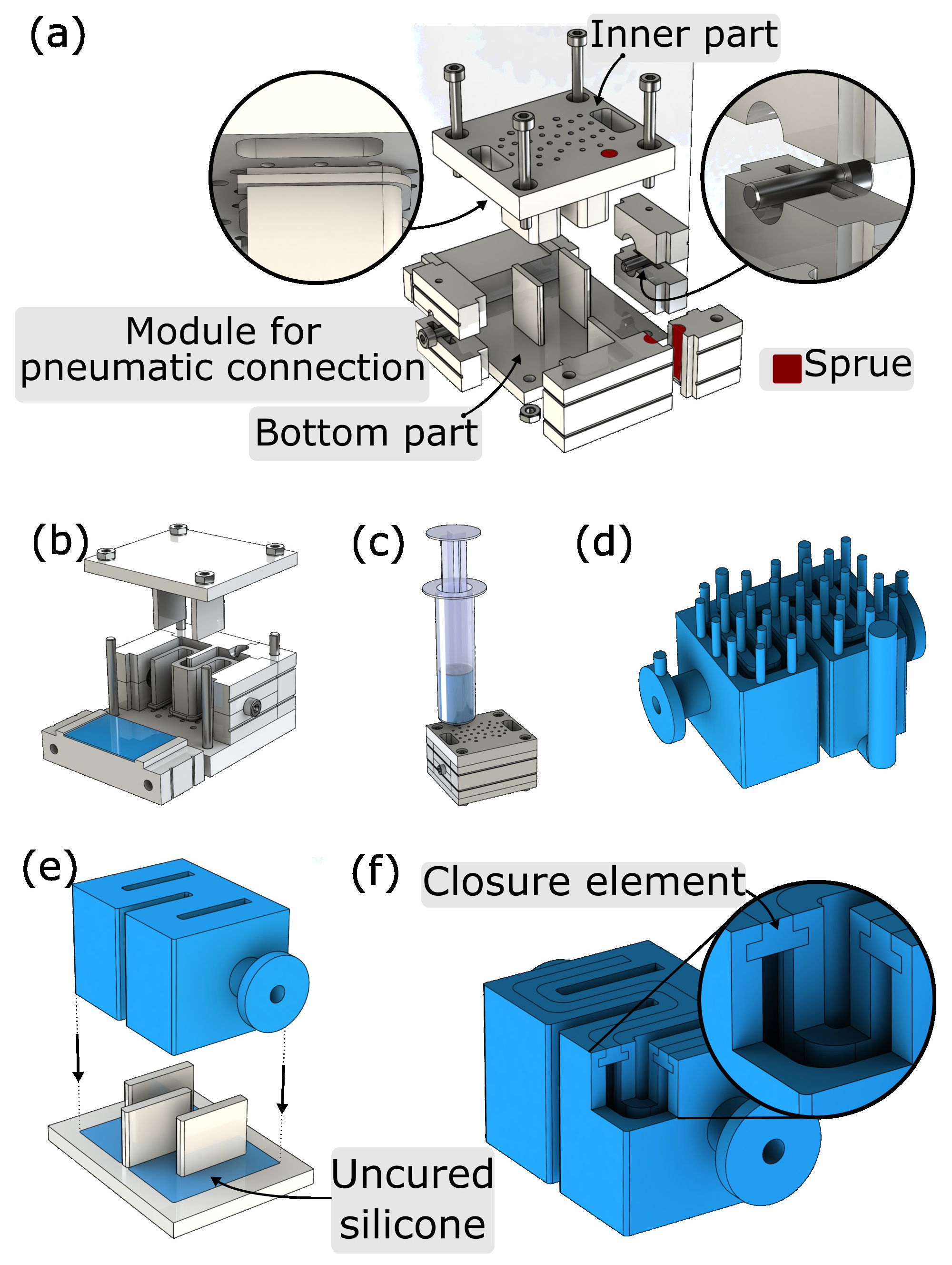 Actuators 14 00252 g003
