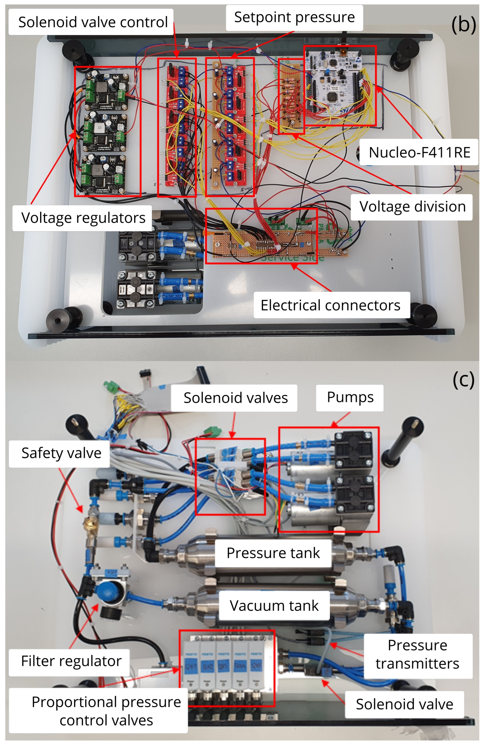 Actuators 14 00252 g010b