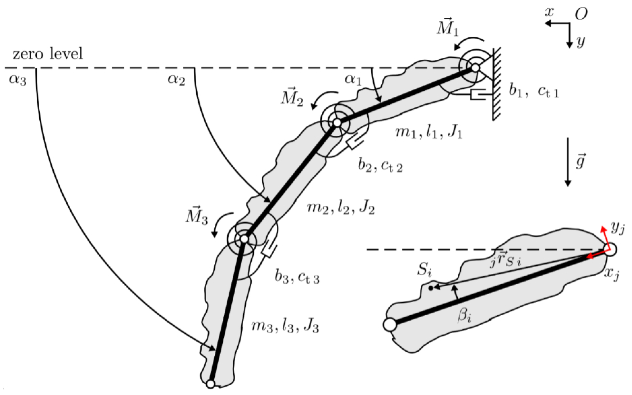 Actuators 14 00252 g012