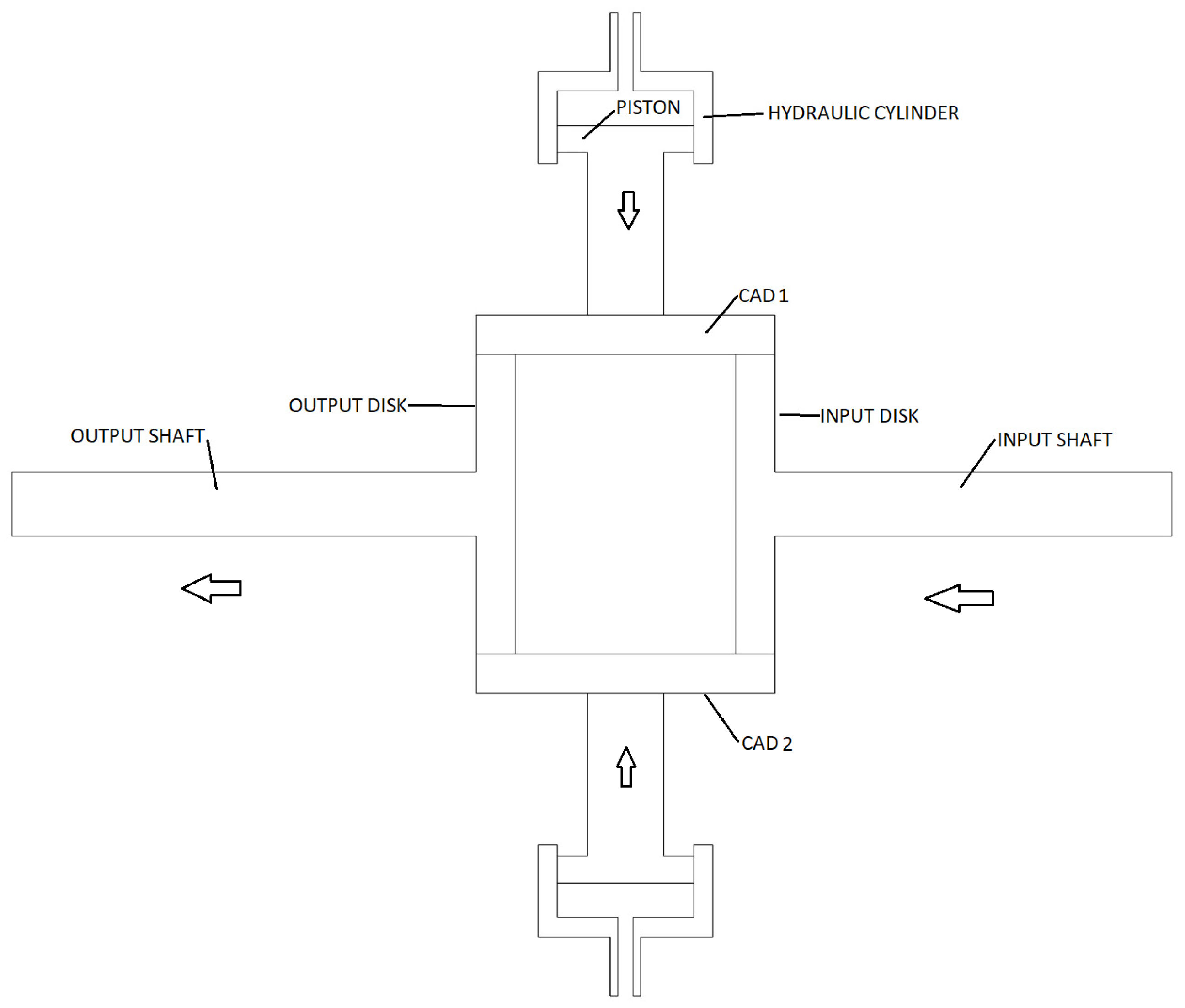 Actuators 14 00253 g006