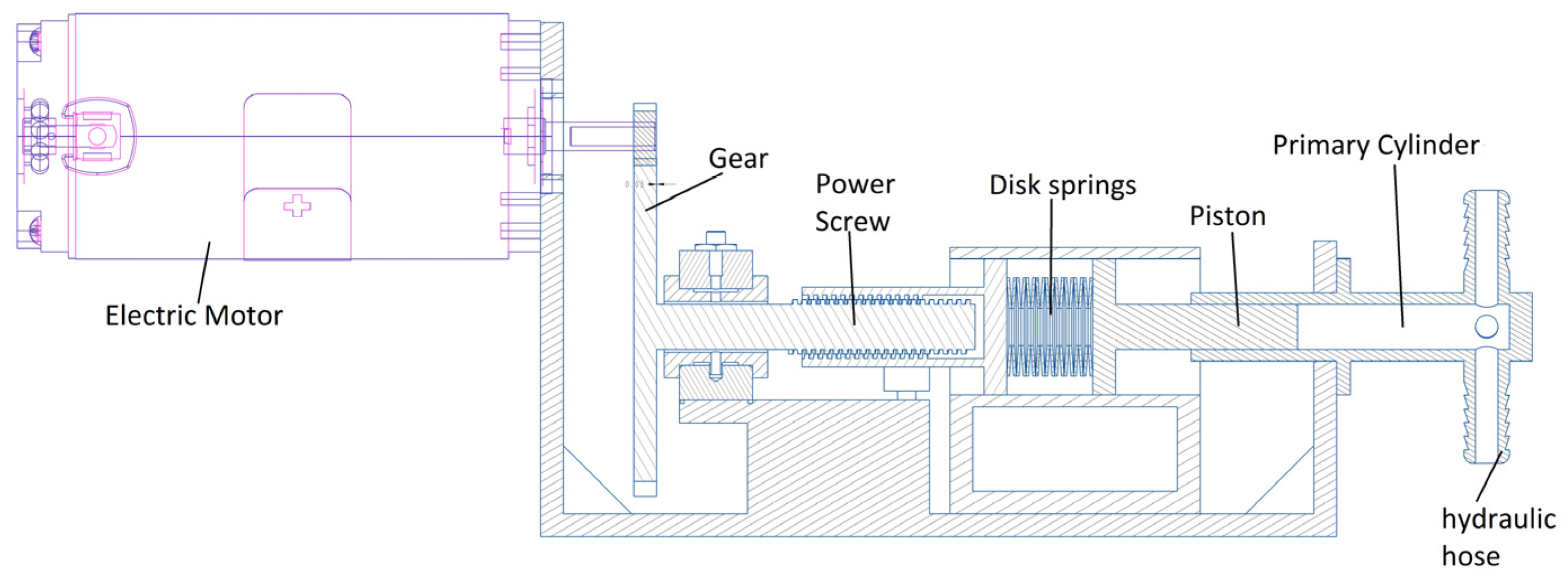 Actuators 14 00253 g0a1