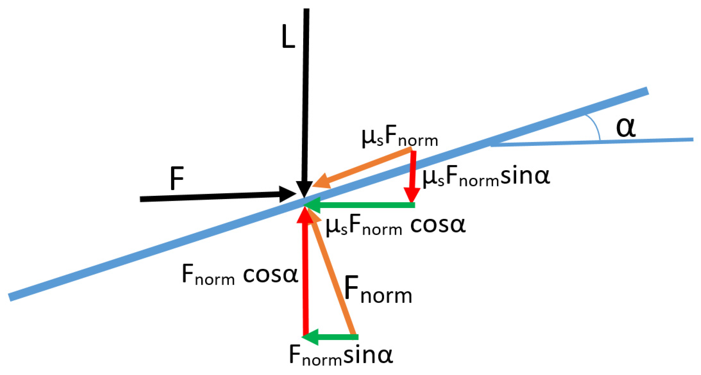 Actuators 14 00253 g0a3