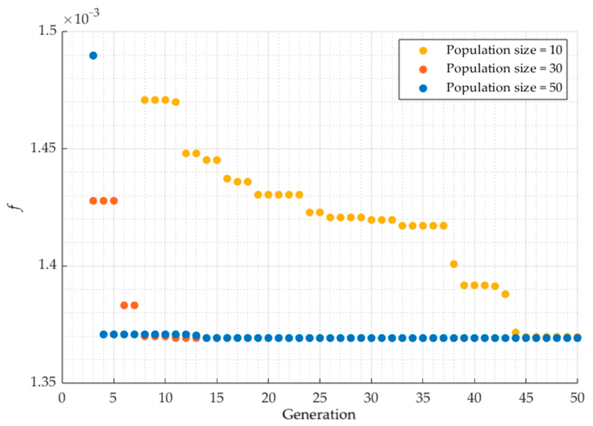 Actuators 14 00254 g007
