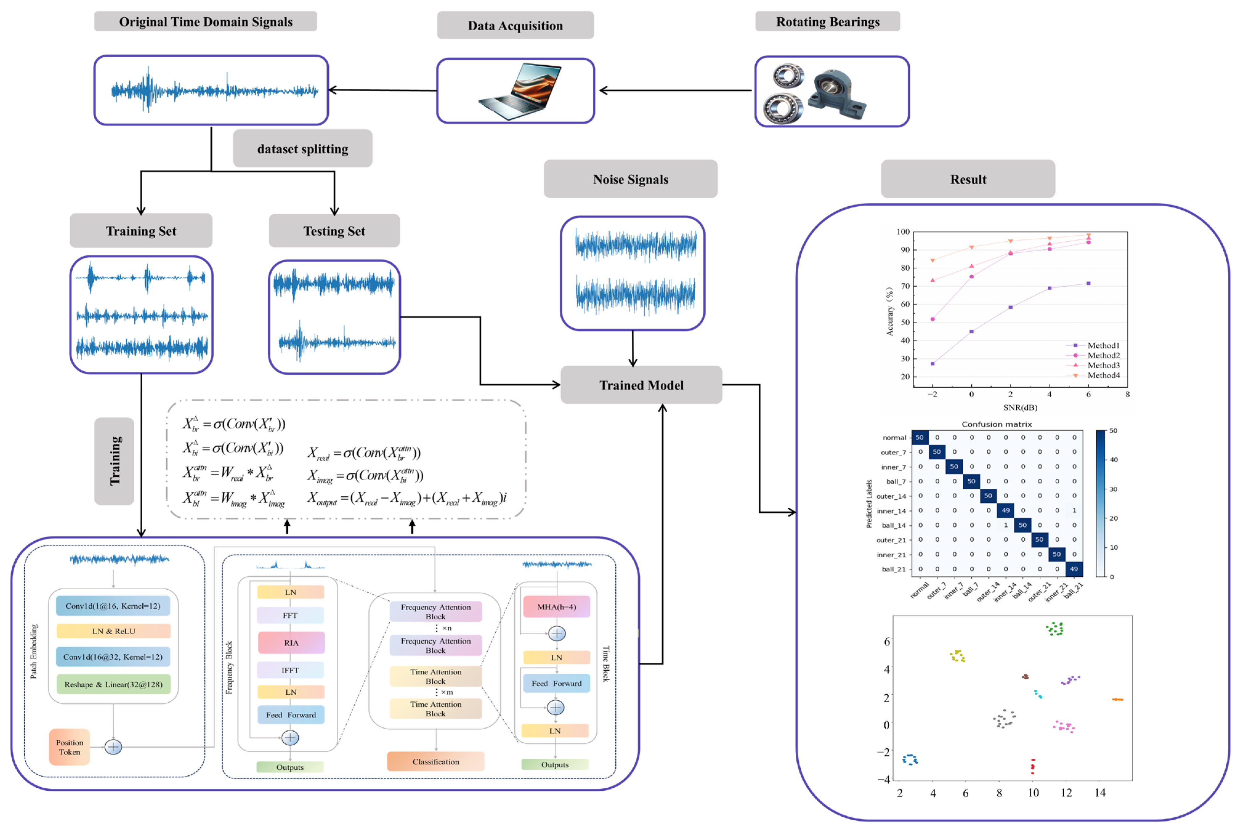 Actuators 14 00255 g006