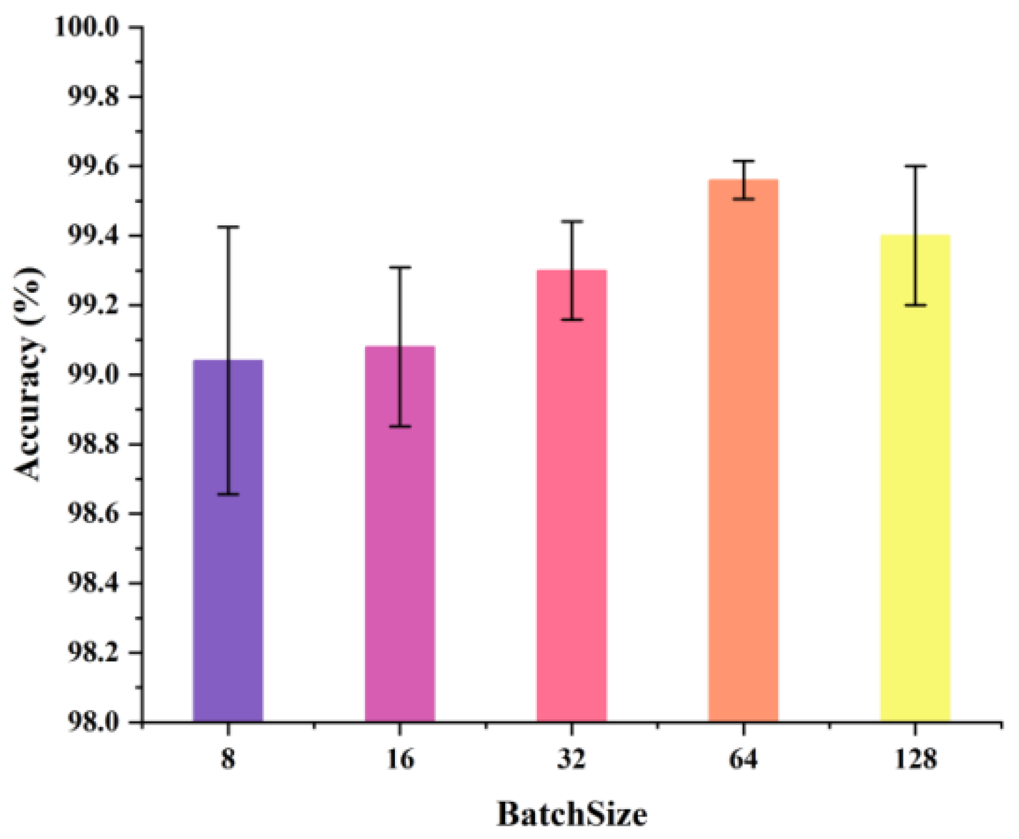 Actuators 14 00255 g011
