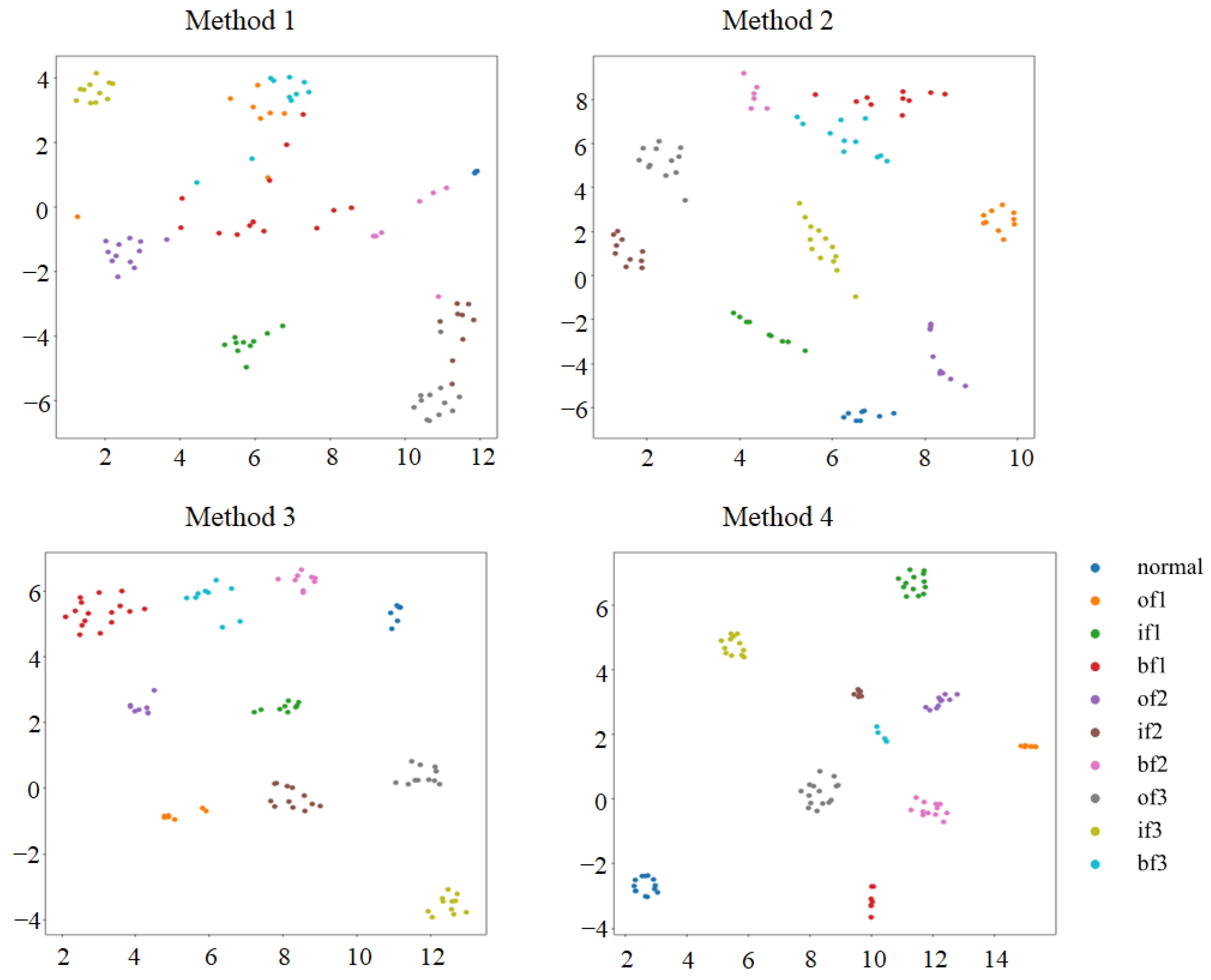 Actuators 14 00255 g019
