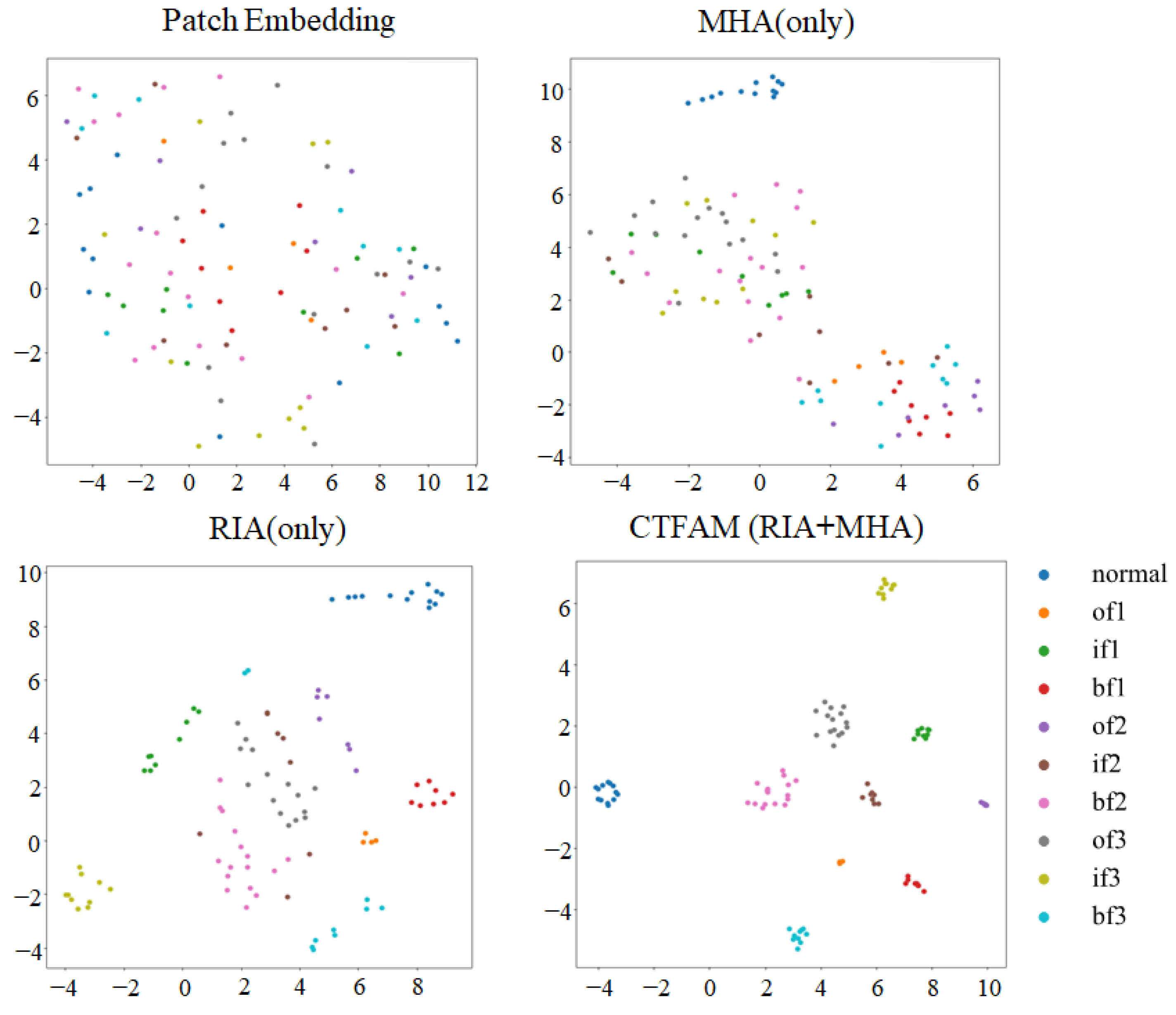 Actuators 14 00255 g020
