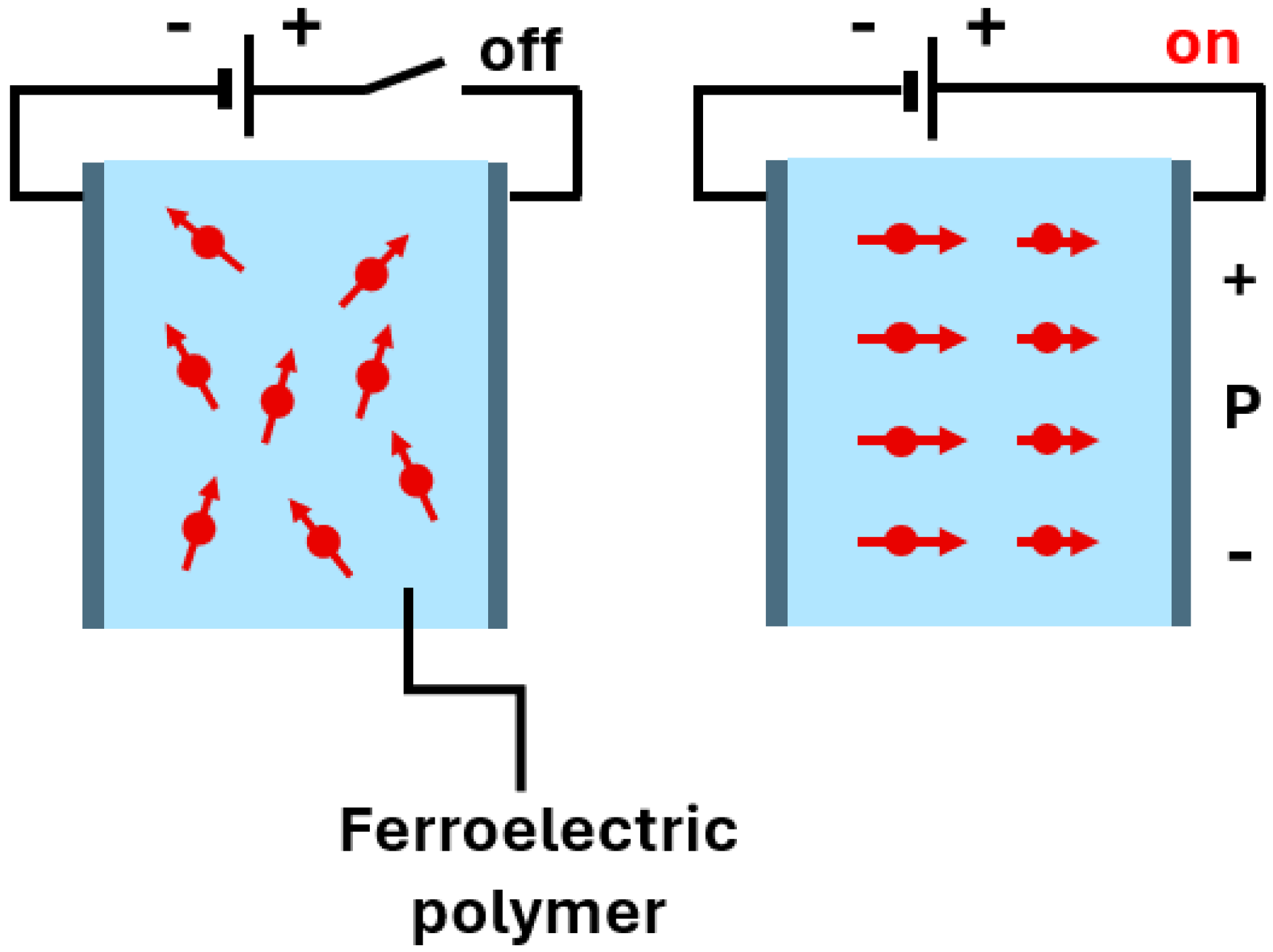 Actuators 14 00258 g002