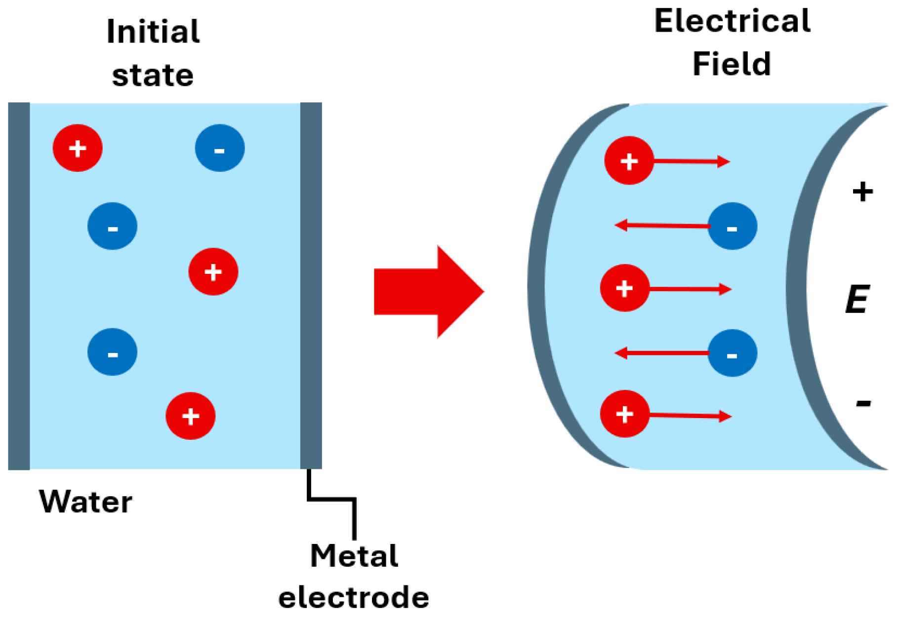 Actuators 14 00258 g005