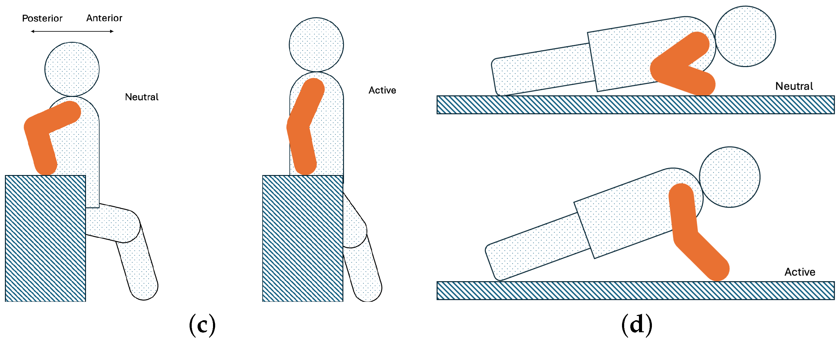 Actuators 14 00260 g0a1b
