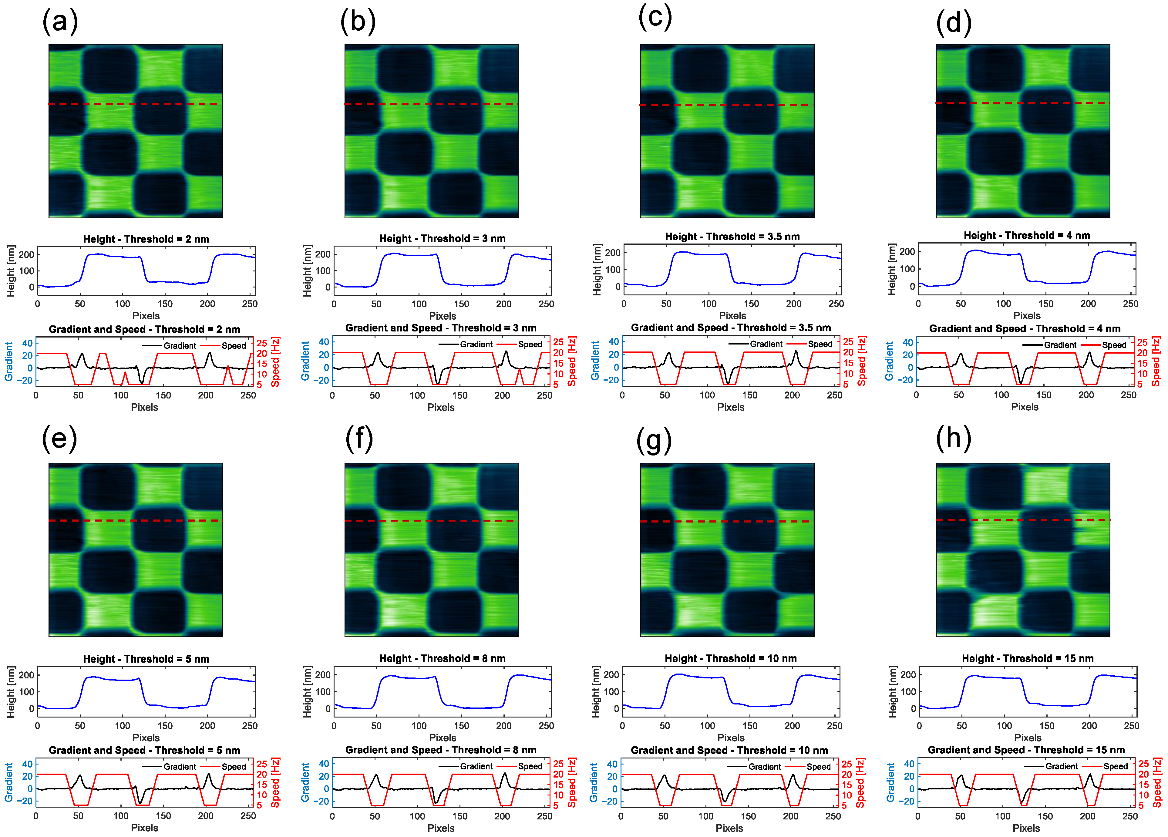 Actuators 14 00262 g005