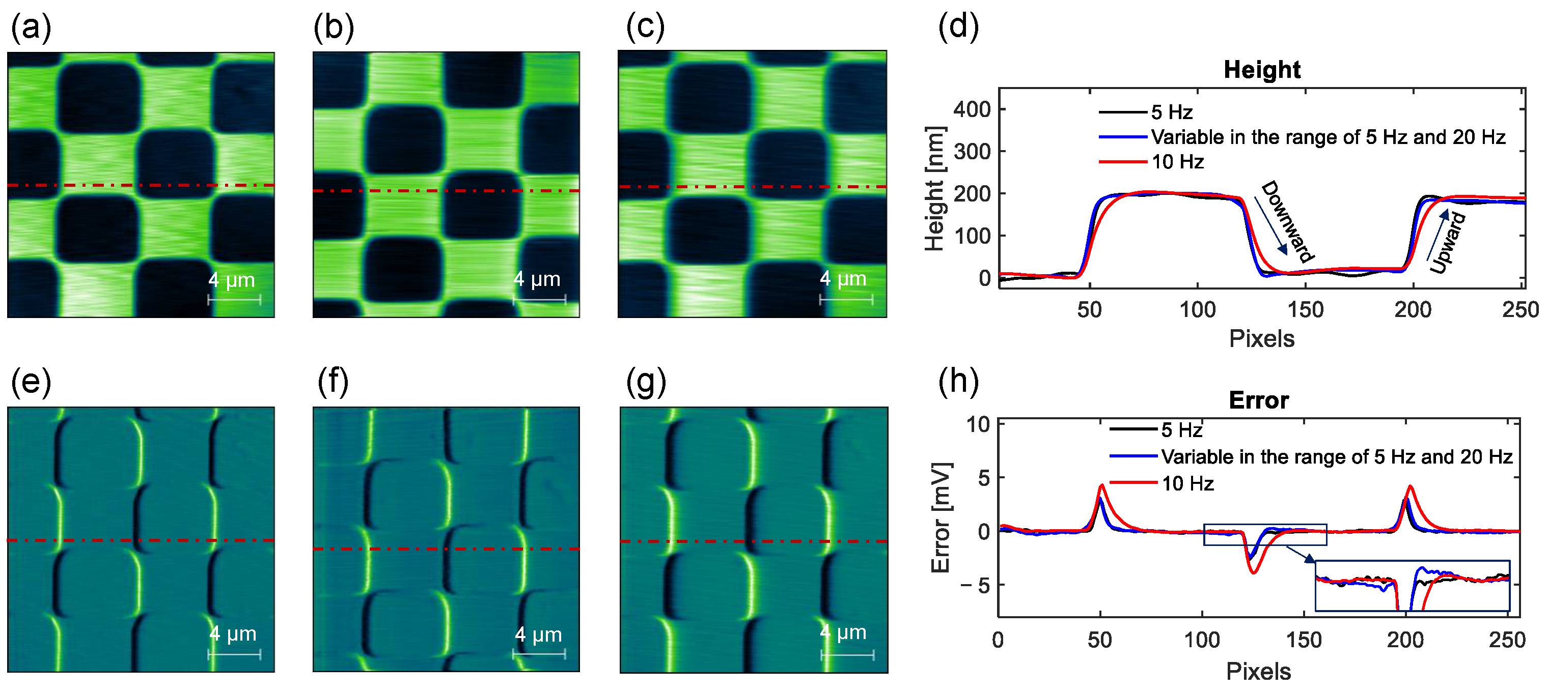 Actuators 14 00262 g006