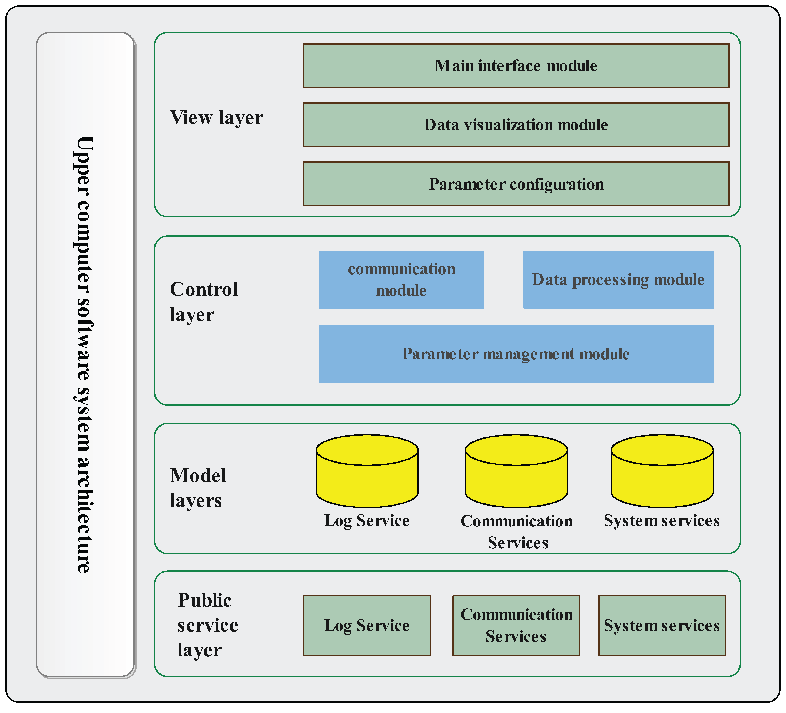 Actuators 14 00263 g004