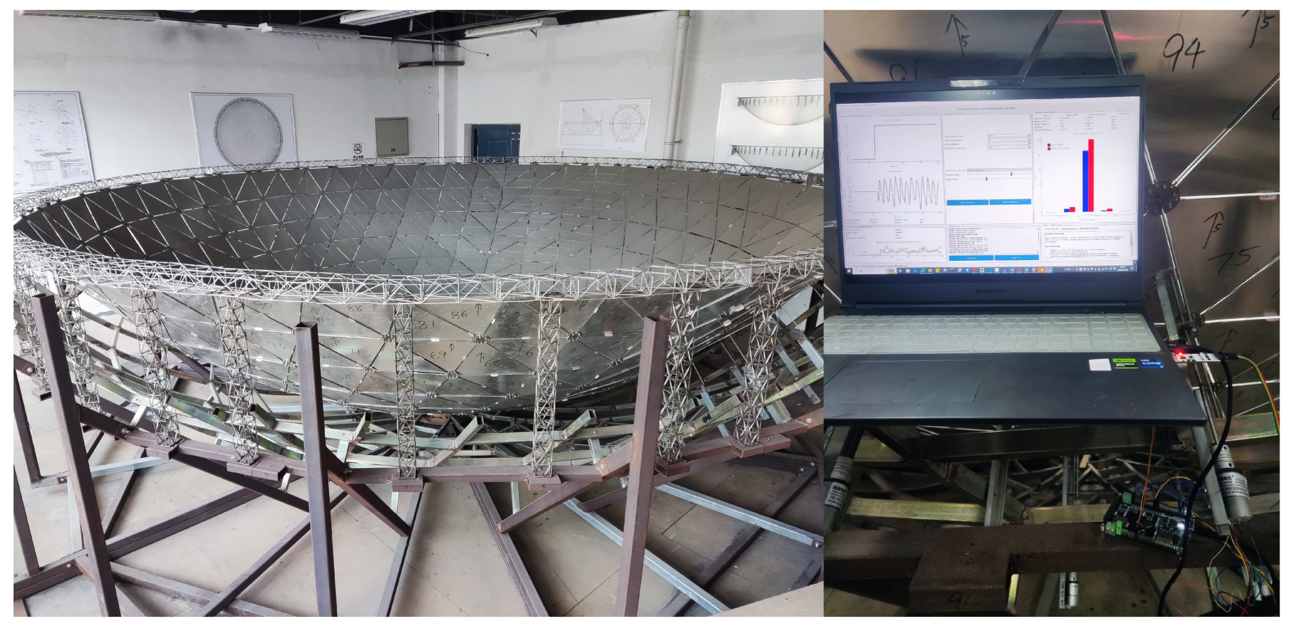 Actuators 14 00263 g006