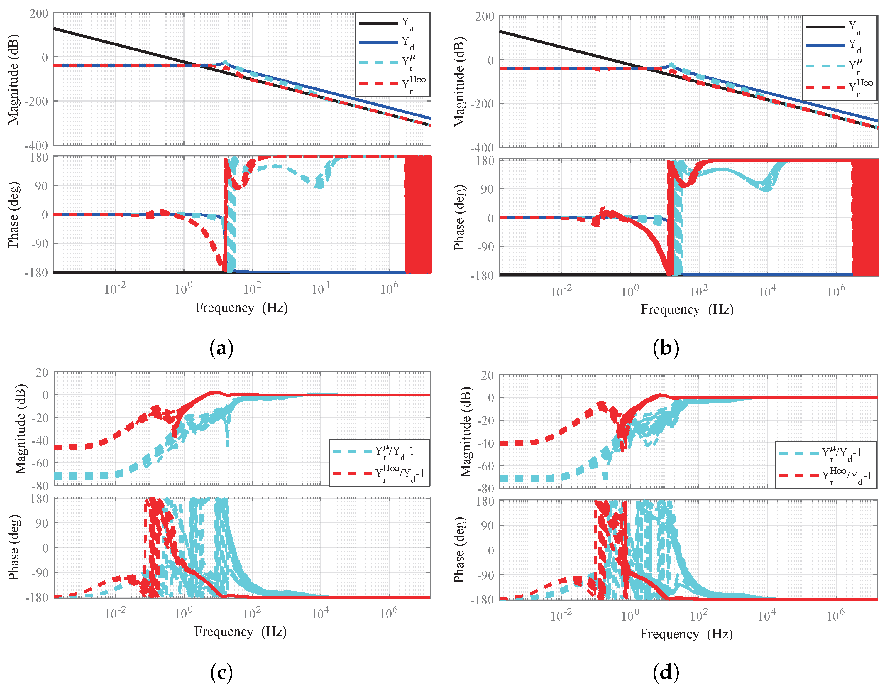 Actuators 14 00266 g007