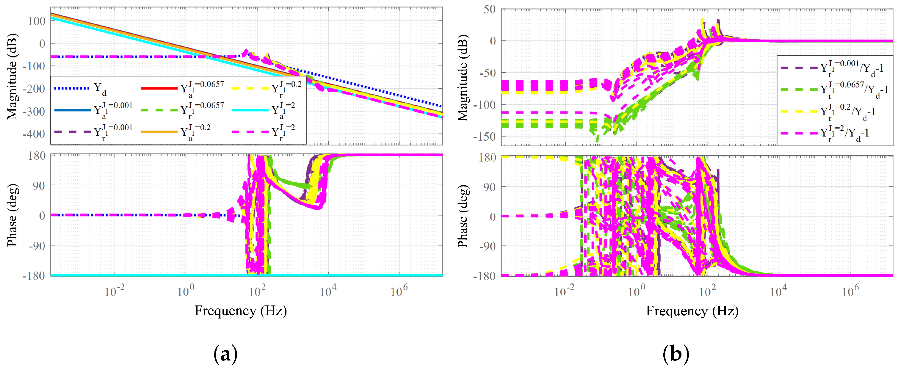 Actuators 14 00266 g010