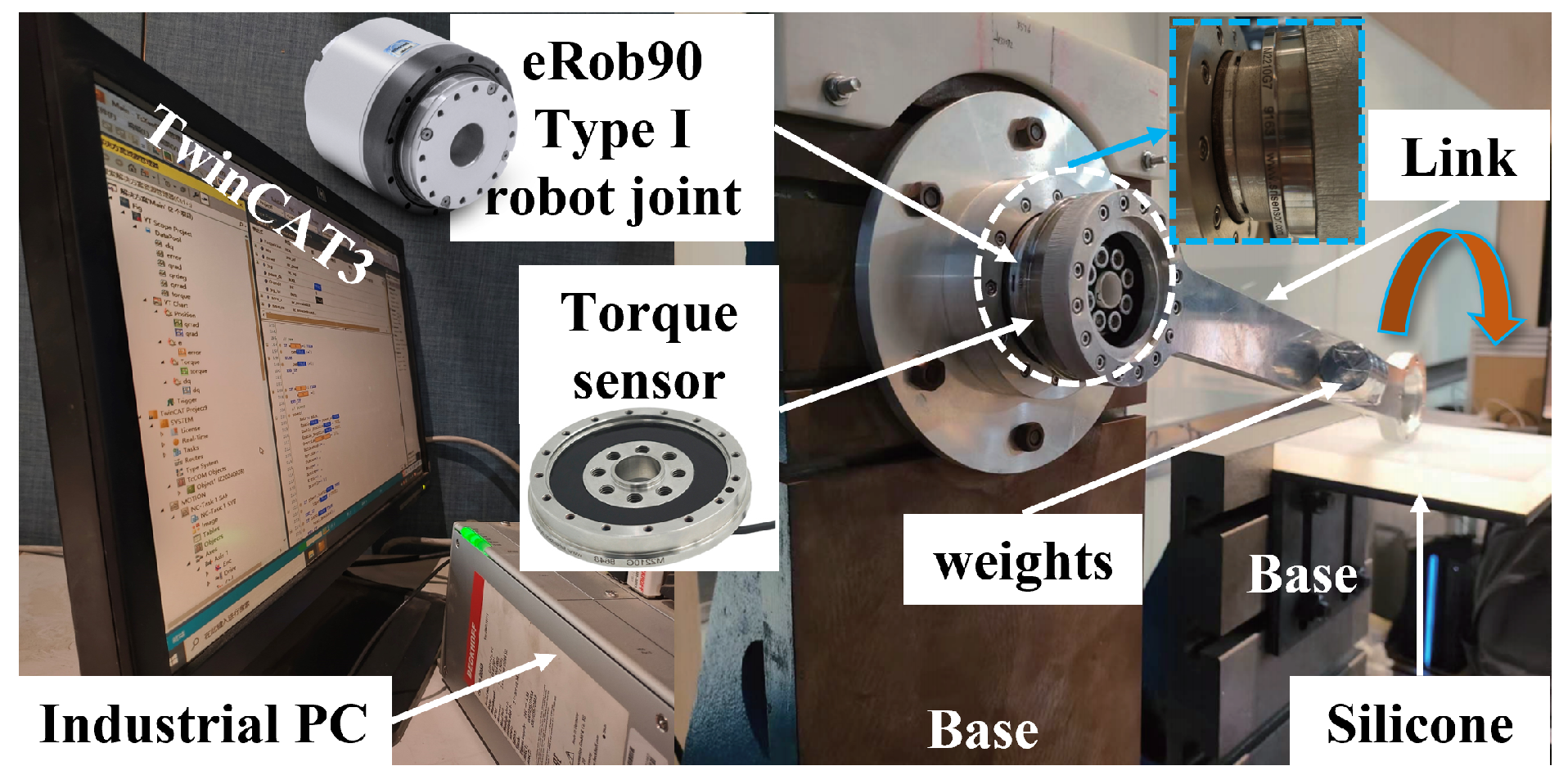 Actuators 14 00266 g016