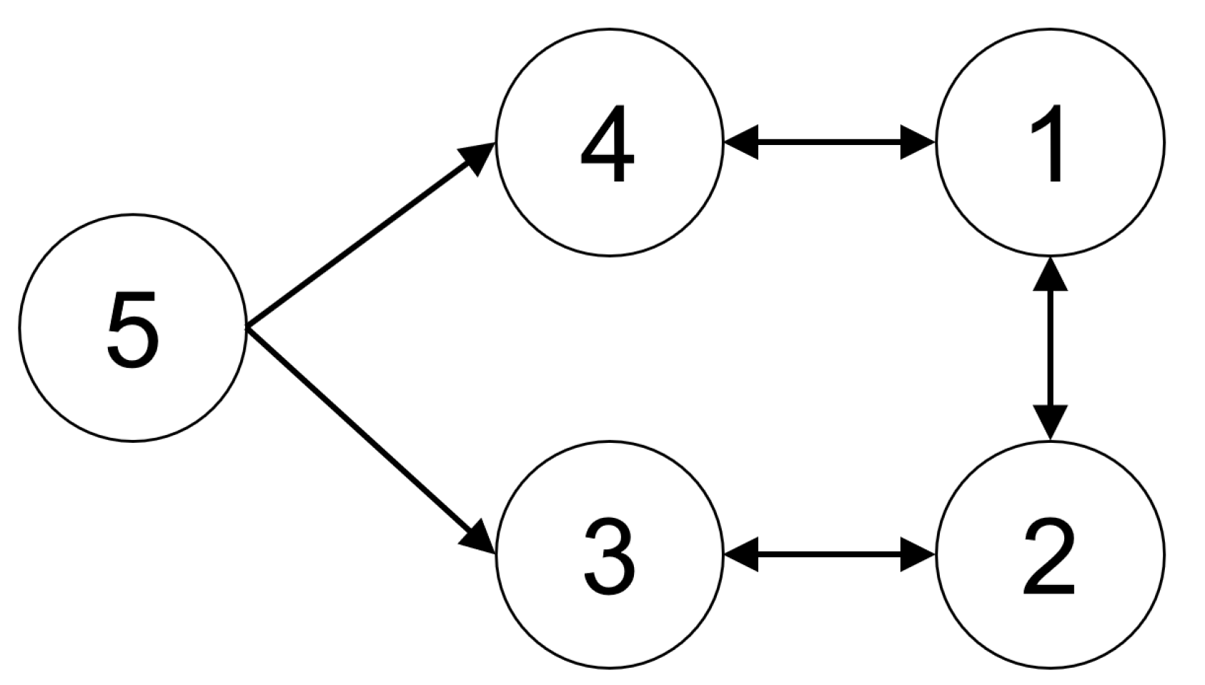 Actuators 14 00267 g001
