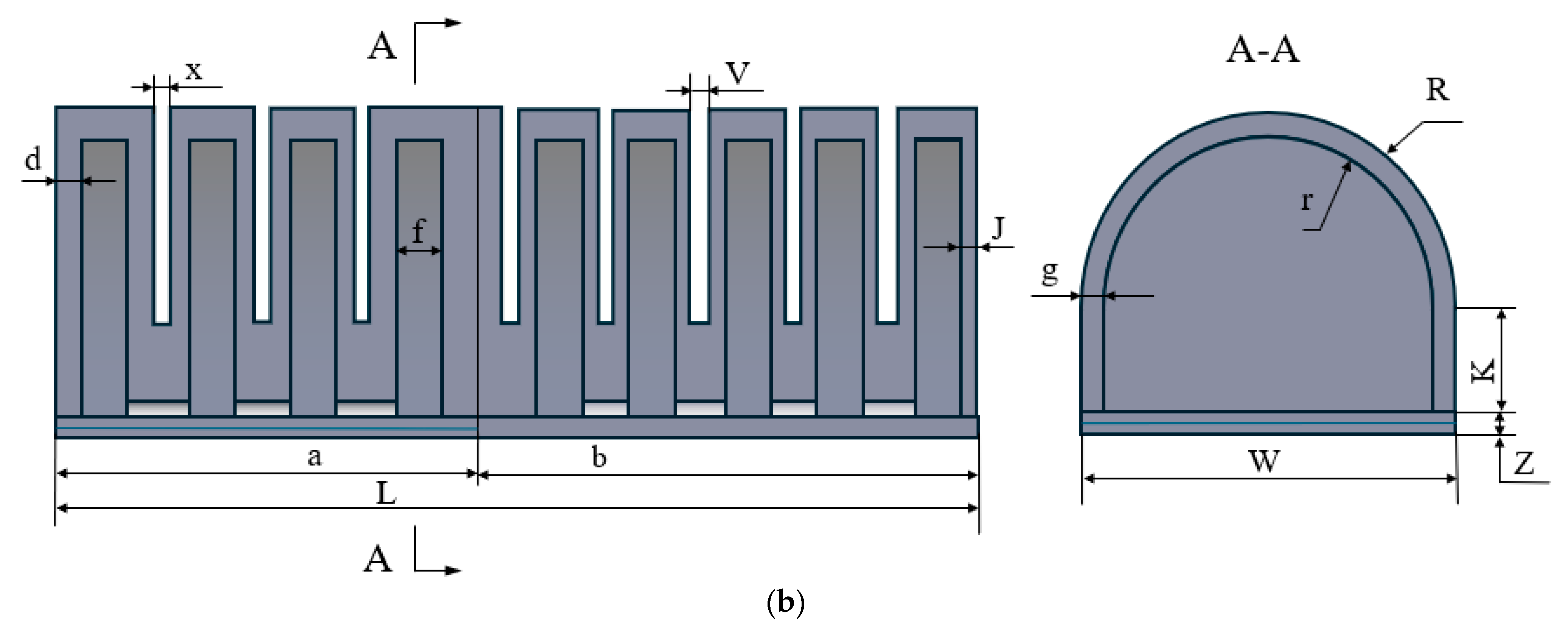 Actuators 14 00268 g002b