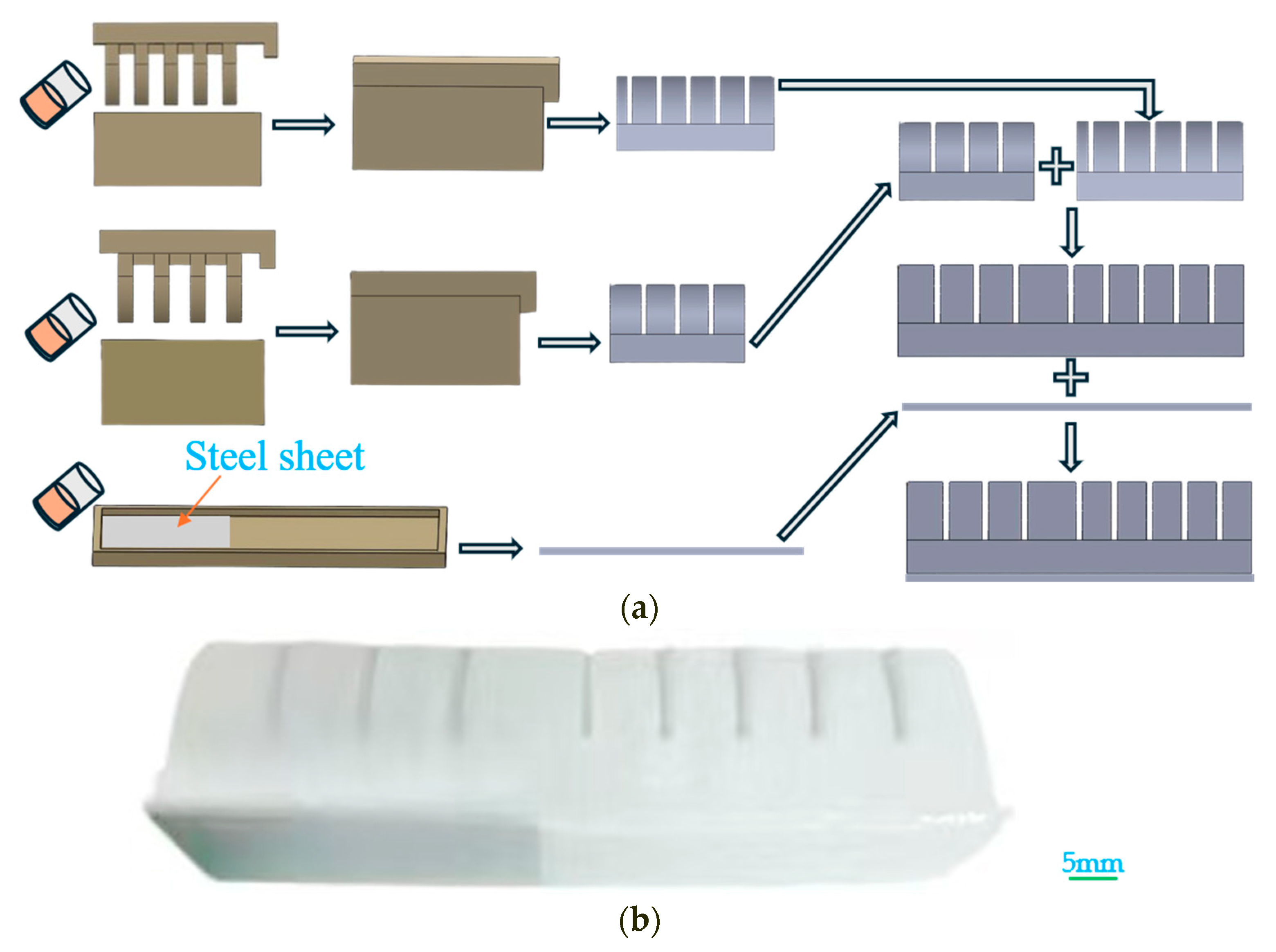 Actuators 14 00268 g004