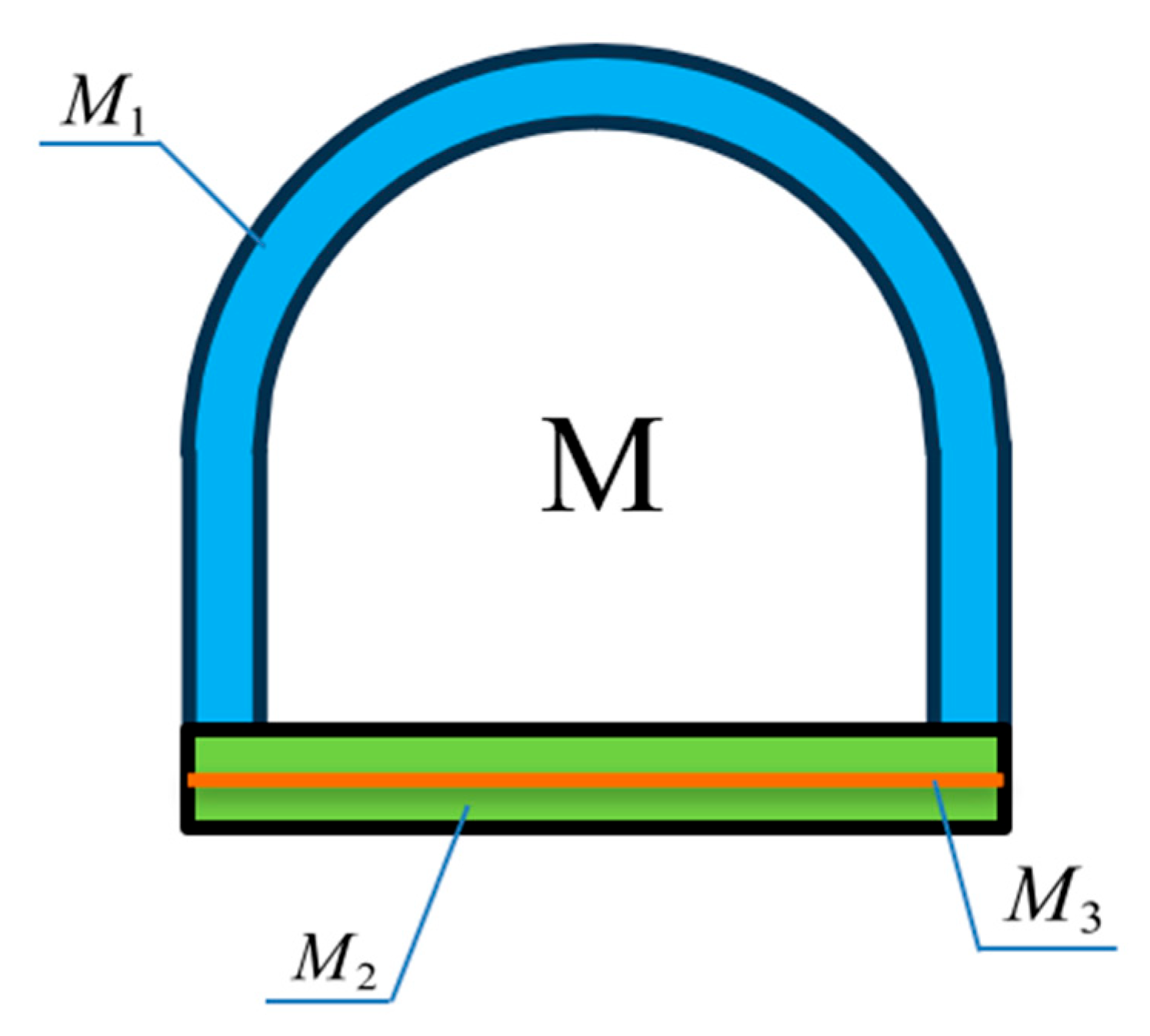 Actuators 14 00268 g006