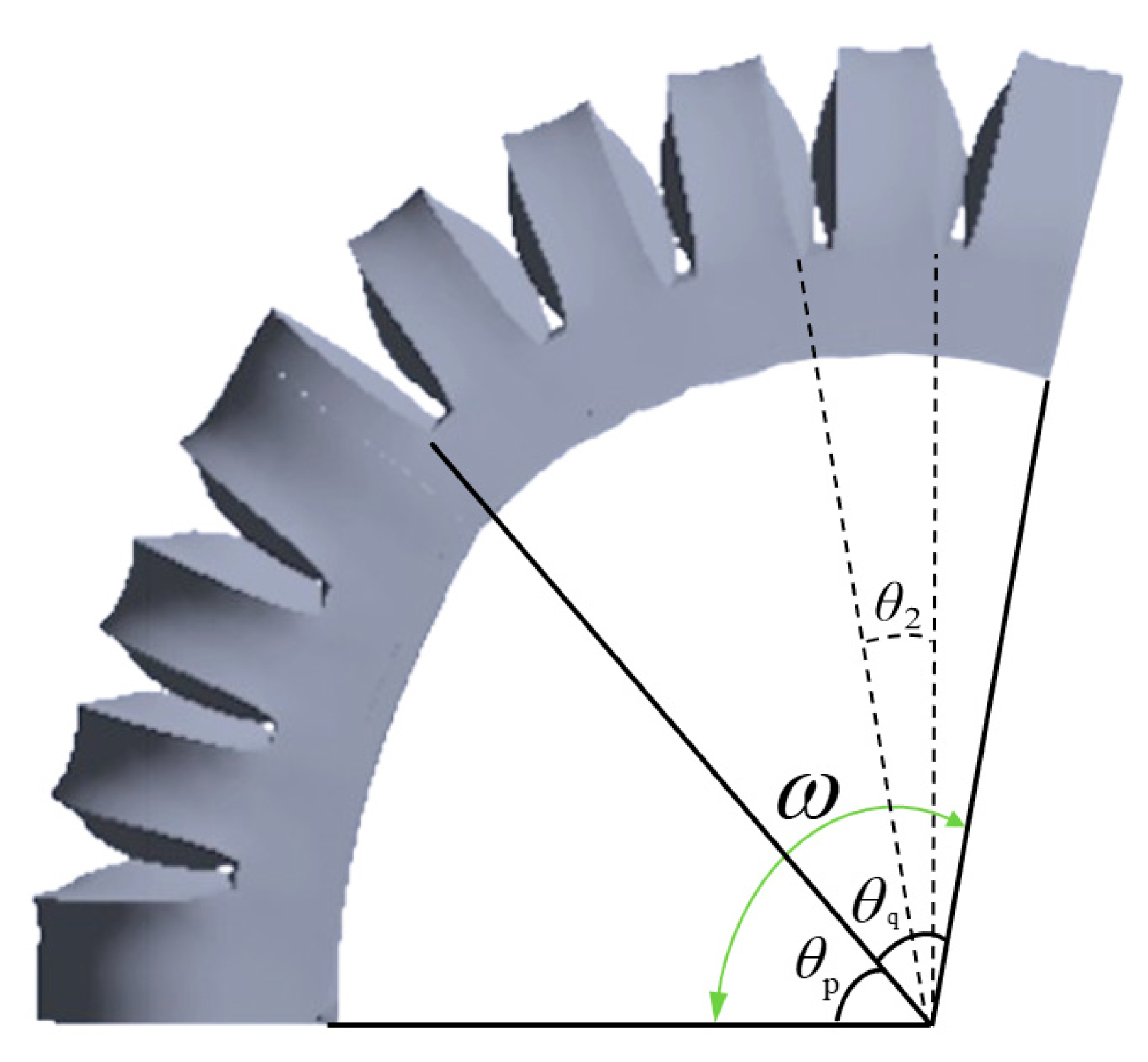 Actuators 14 00268 g008