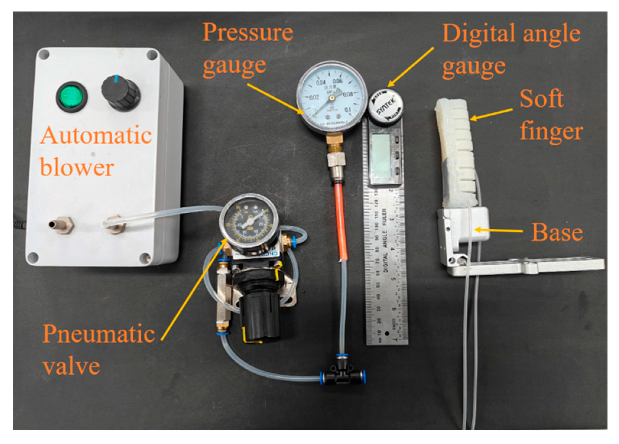 Actuators 14 00268 g015