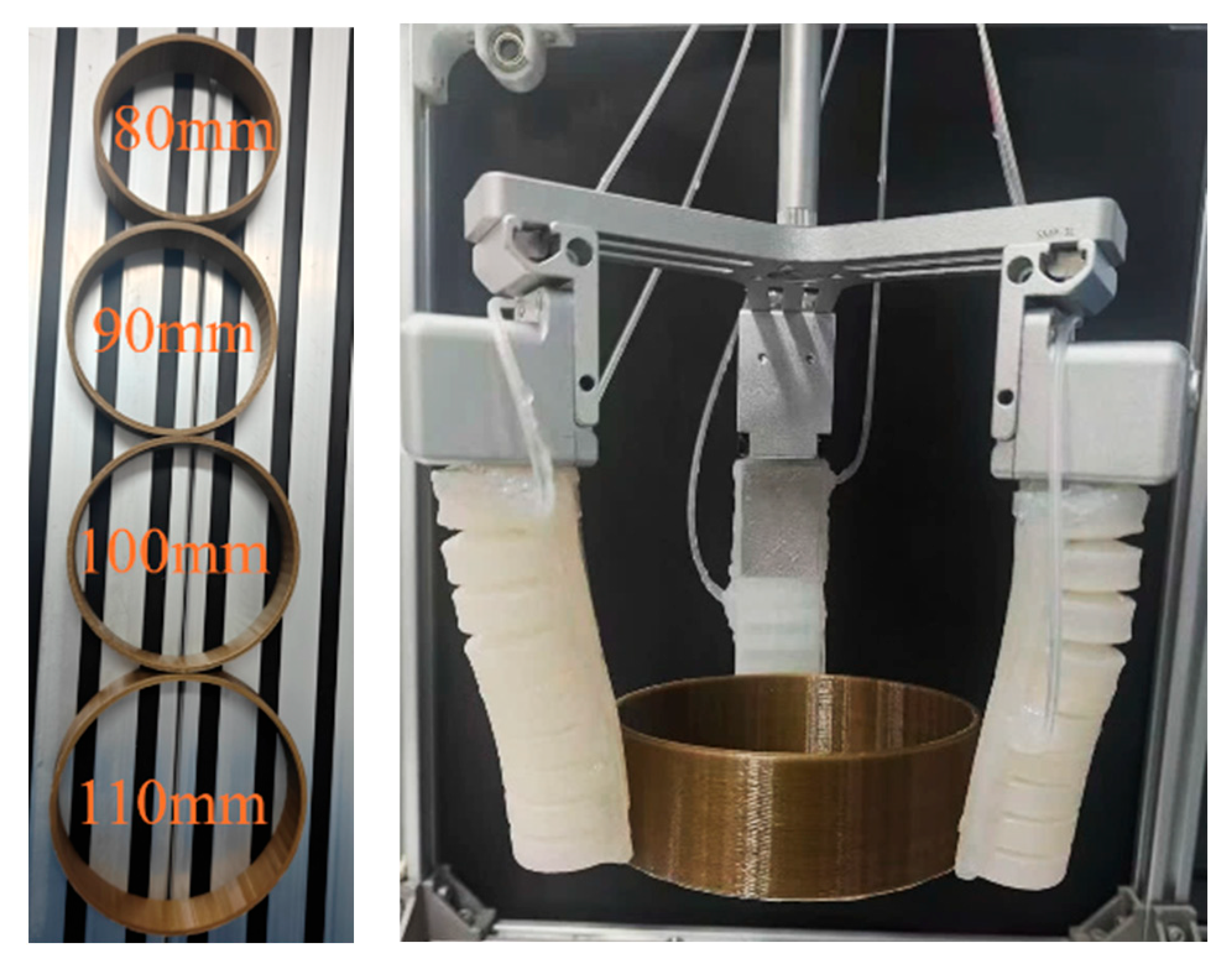 Actuators 14 00268 g022