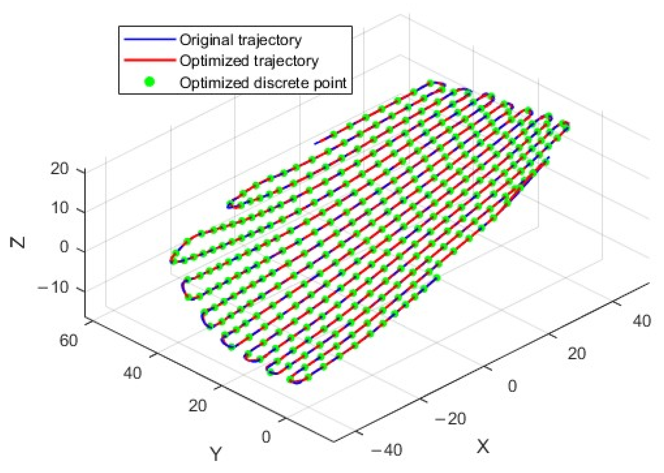 Actuators 14 00269 g008