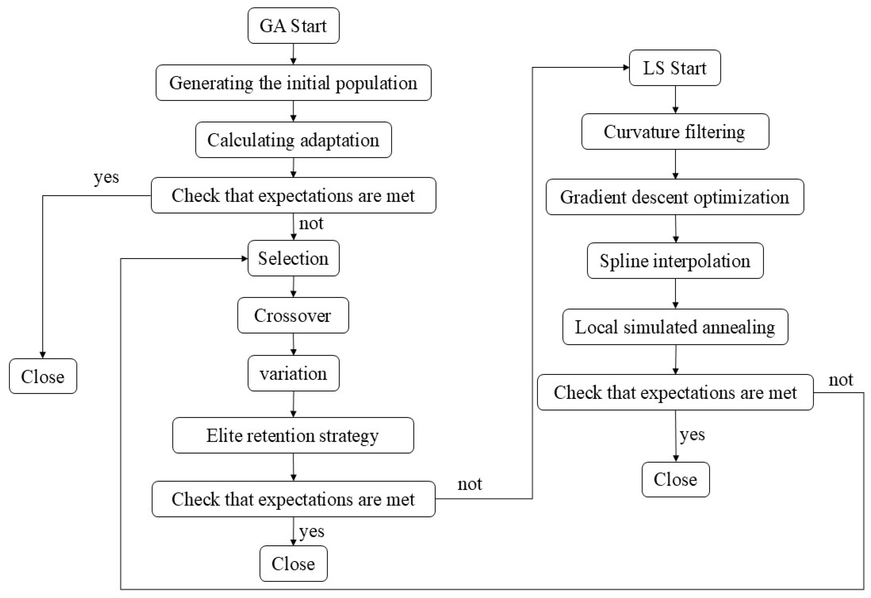 Actuators 14 00269 g011