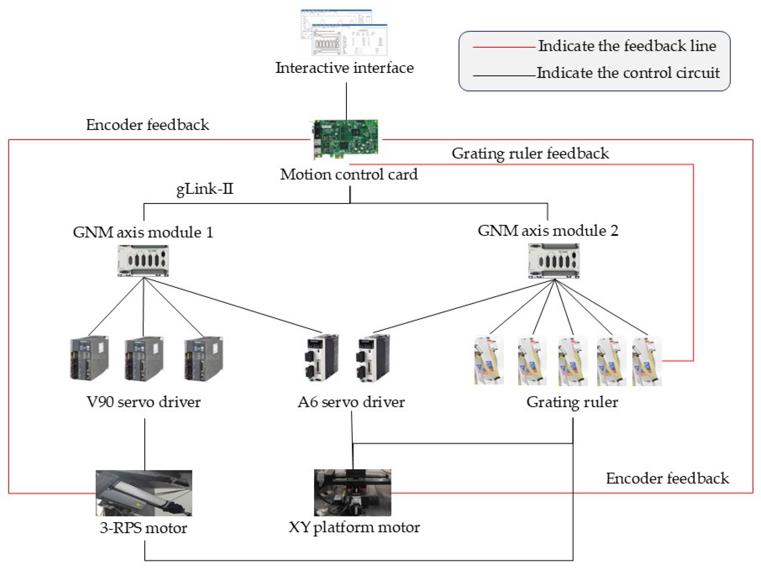 Actuators 14 00269 g014