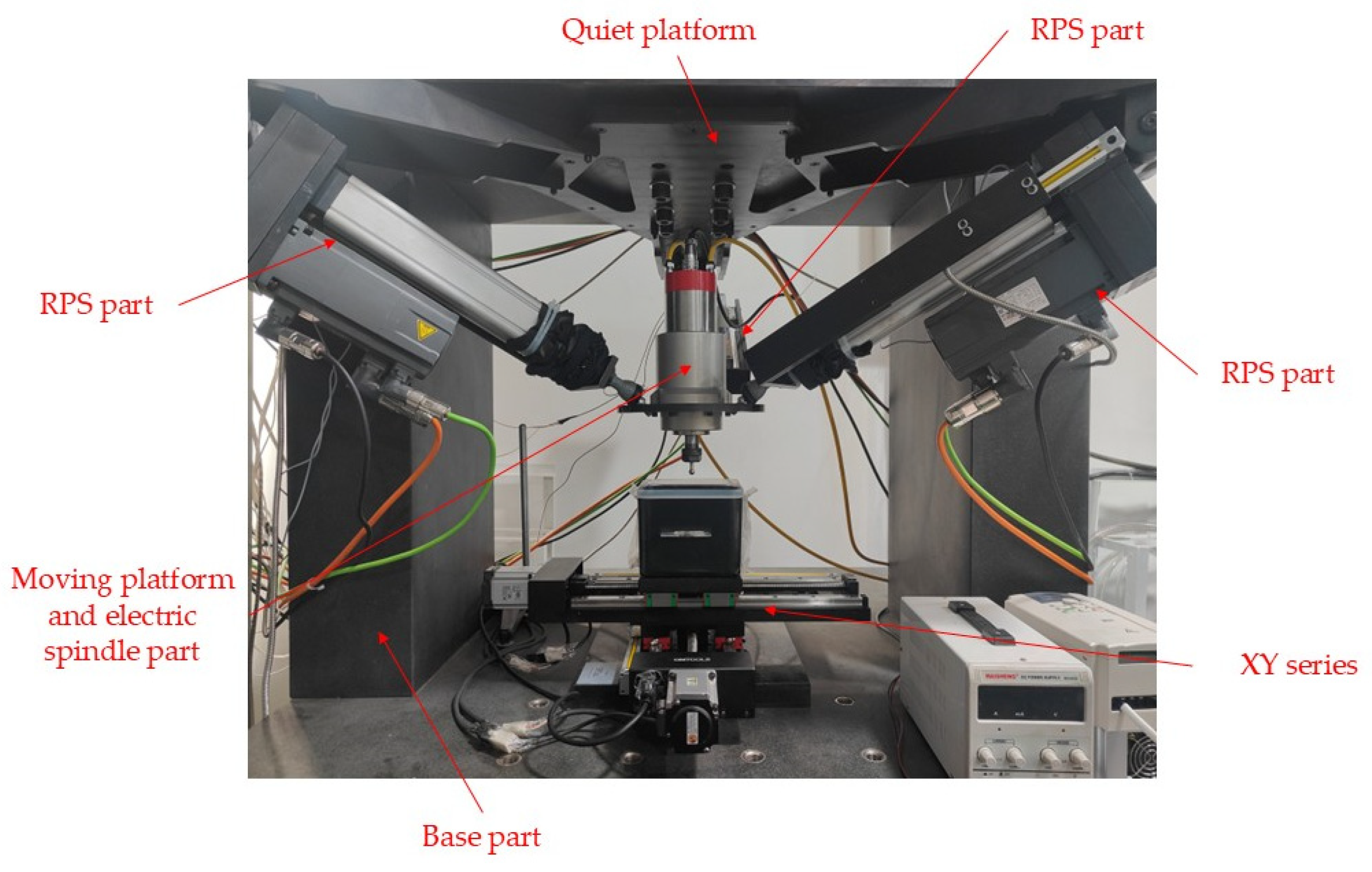 Actuators 14 00269 g015