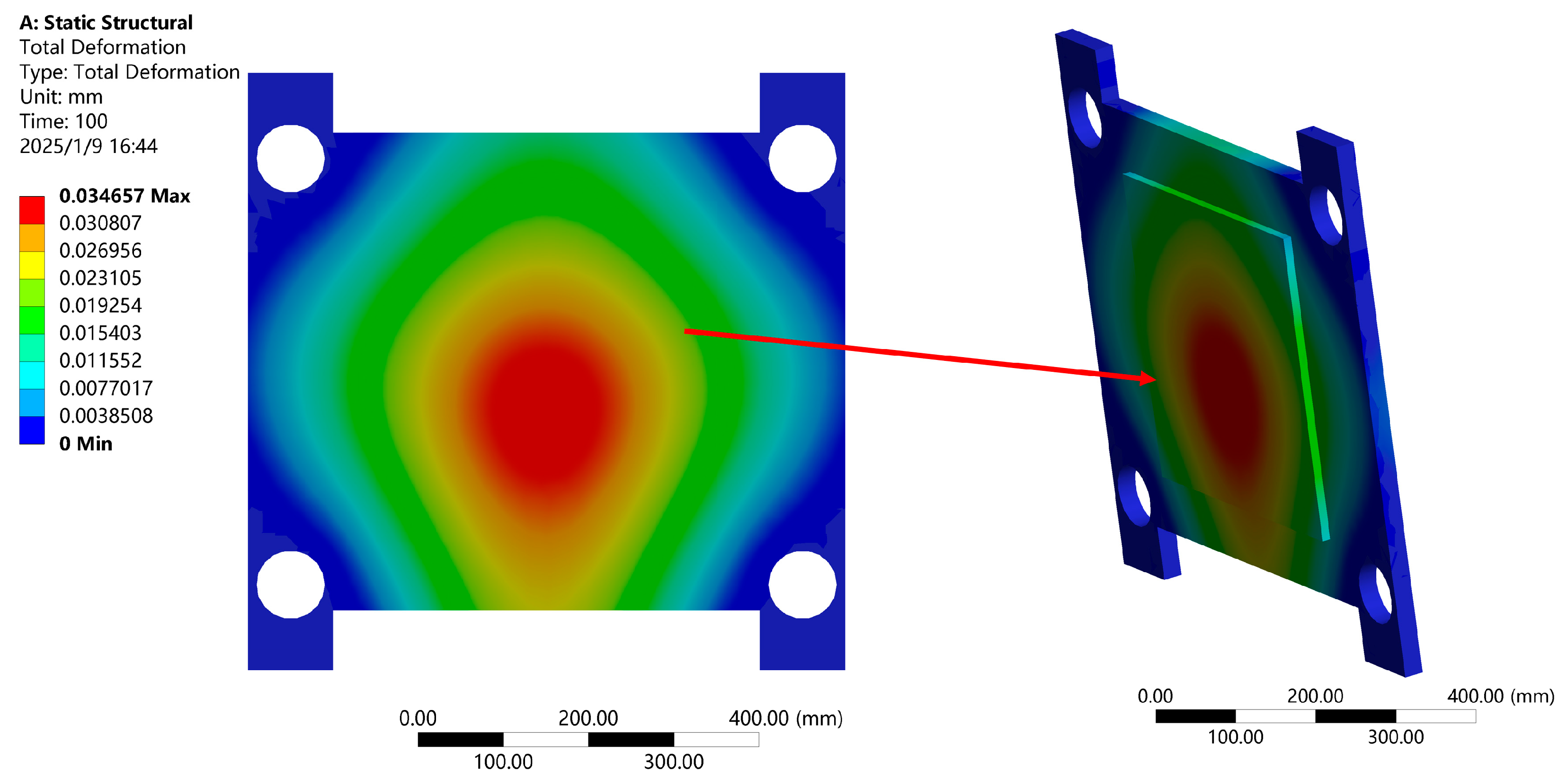 Actuators 14 00270 g009
