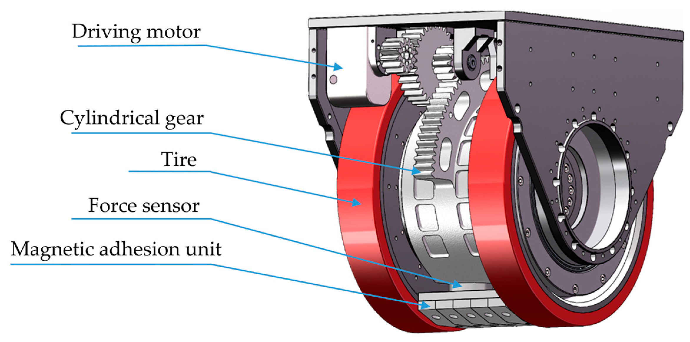 Actuators 14 00270 g011