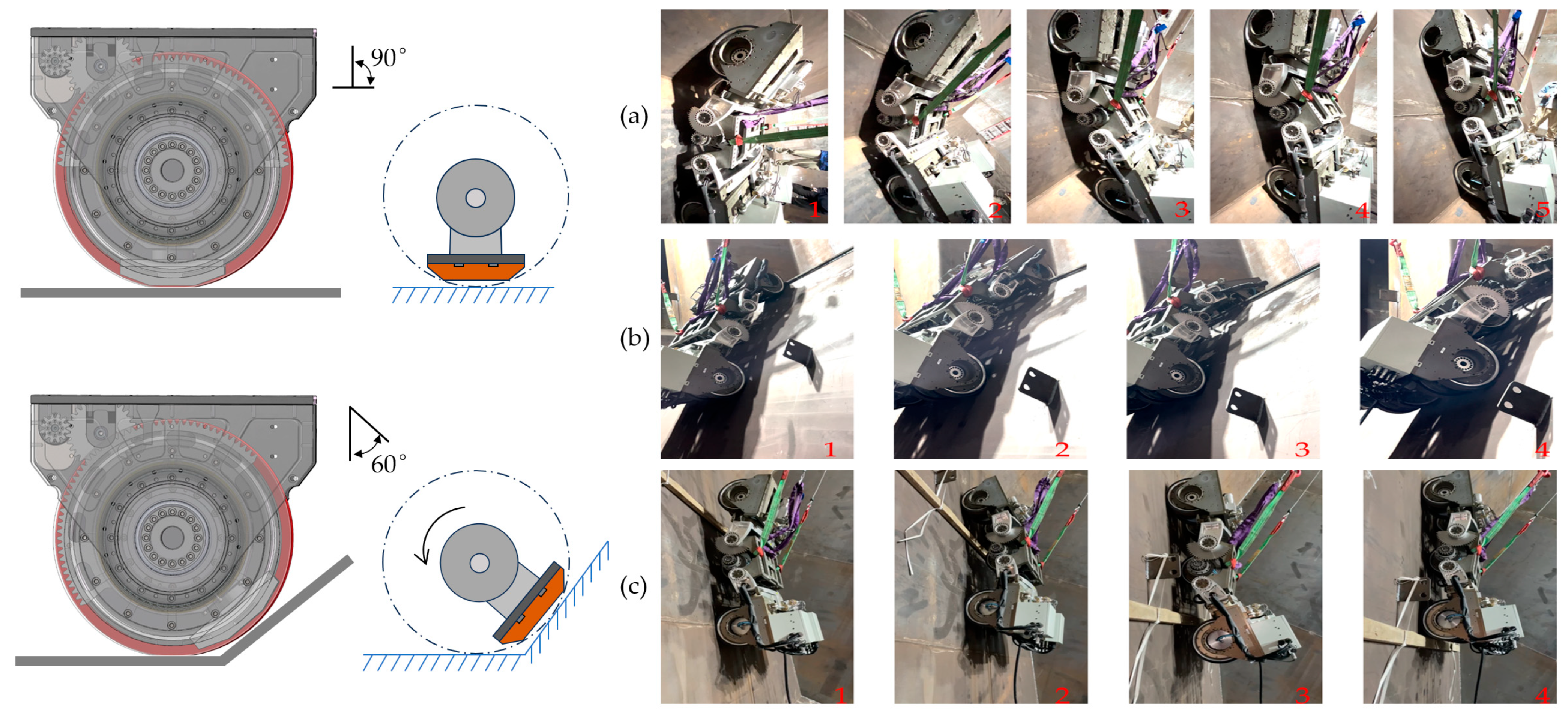 Actuators 14 00270 g012