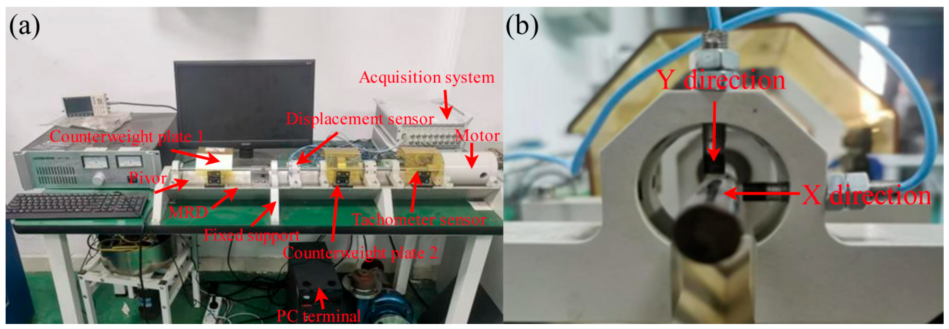Actuators 14 00271 g002