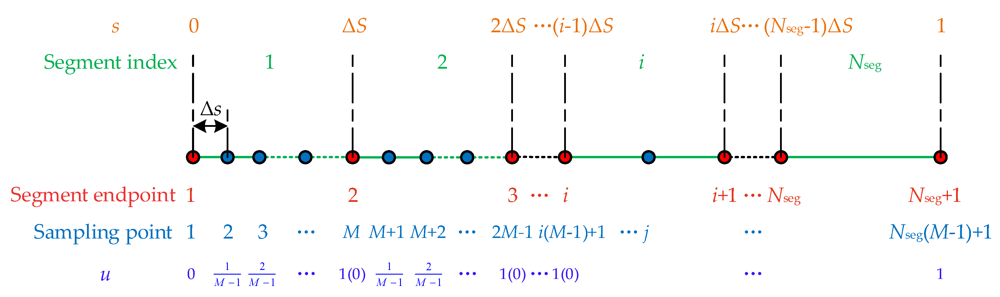 Actuators 14 00272 g001