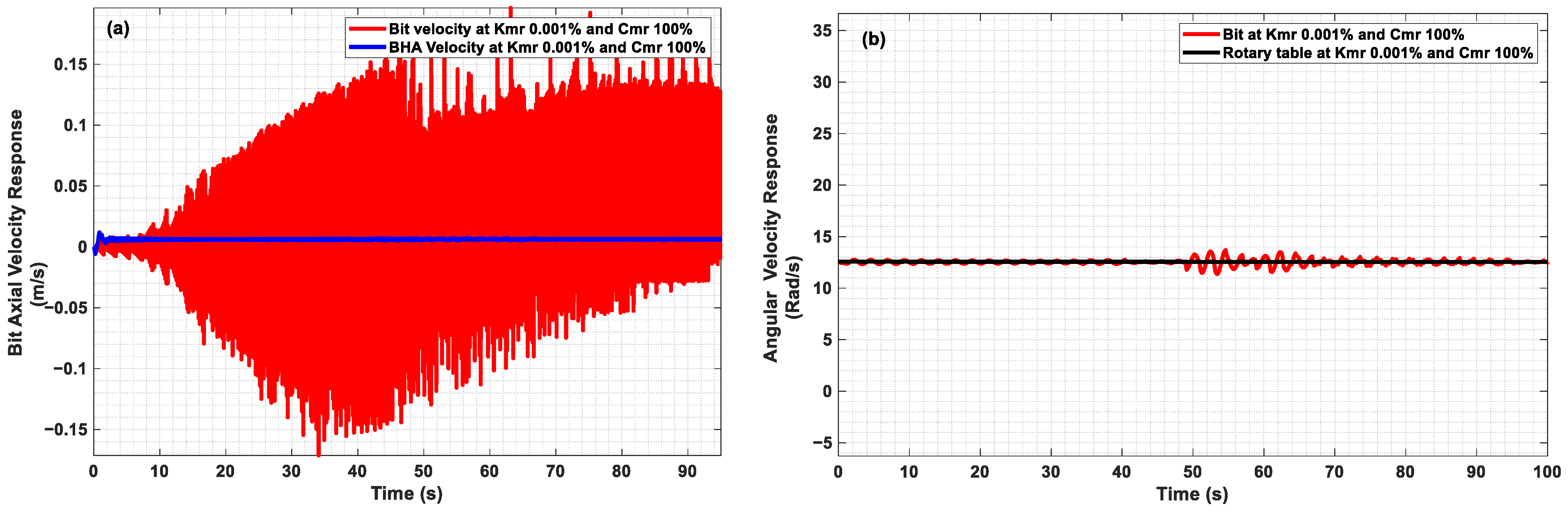 Actuators 14 00273 g006