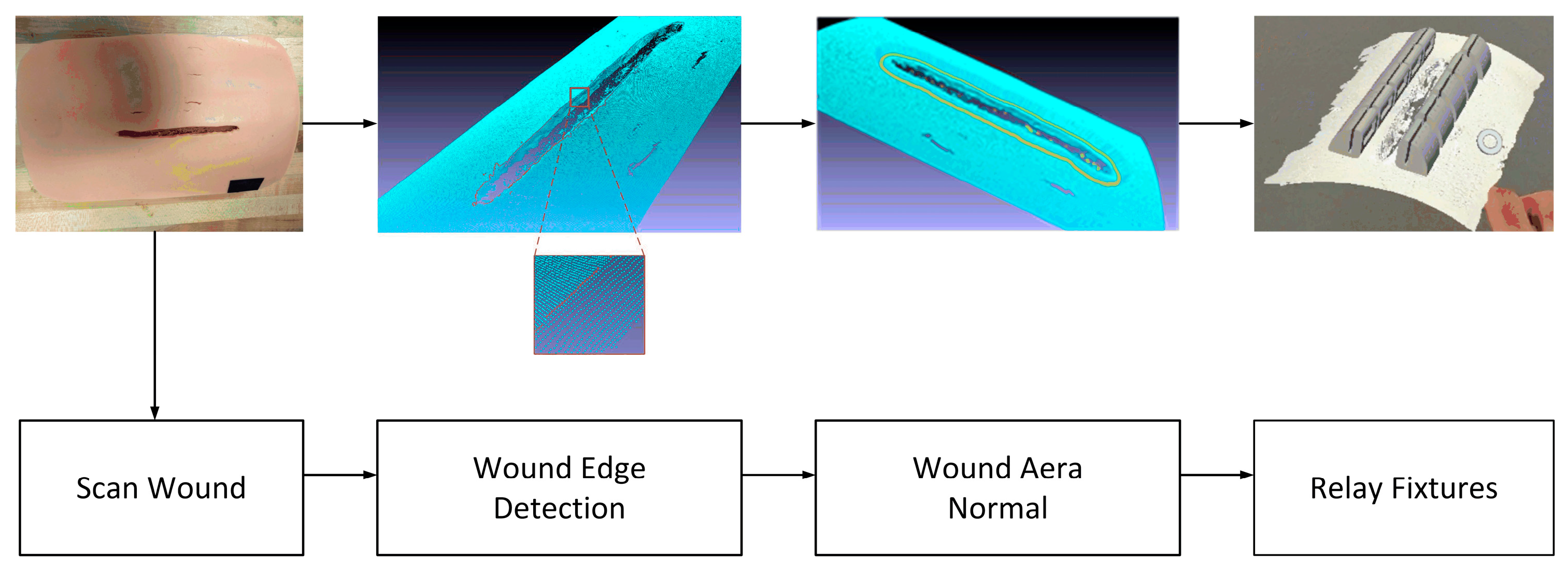 Actuators 14 00274 g001