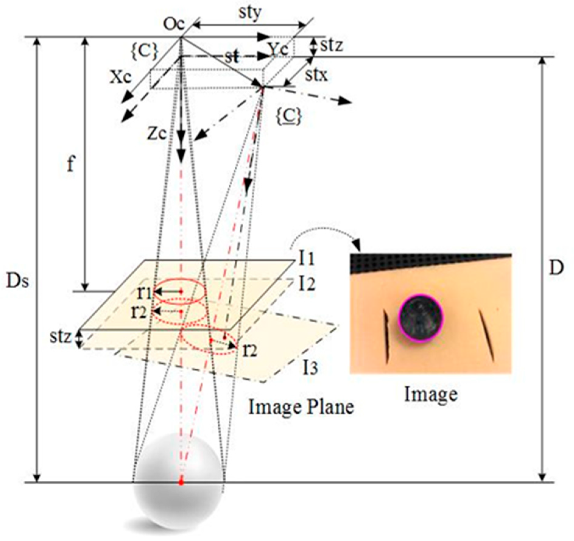 Actuators 14 00274 g004