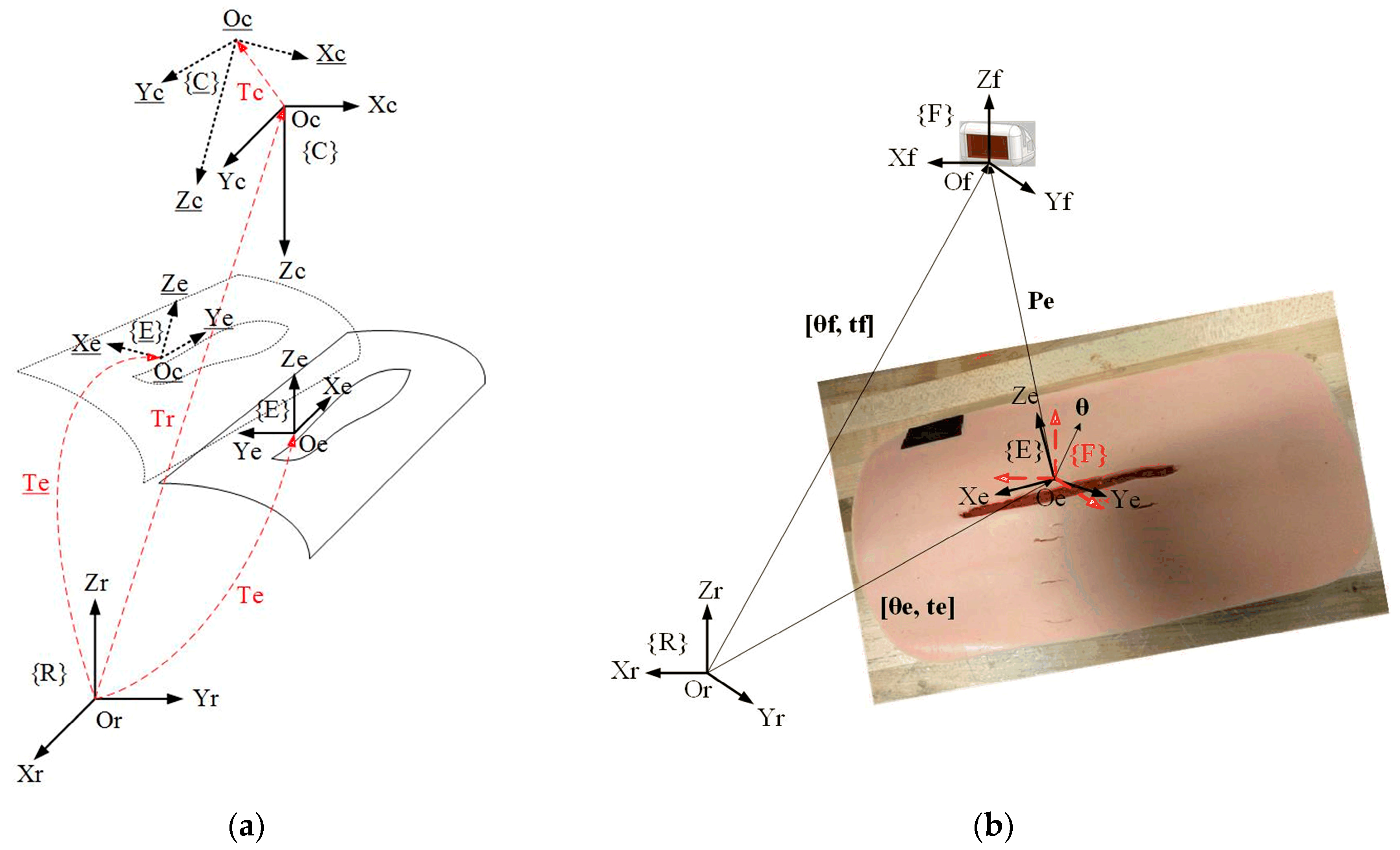 Actuators 14 00274 g005