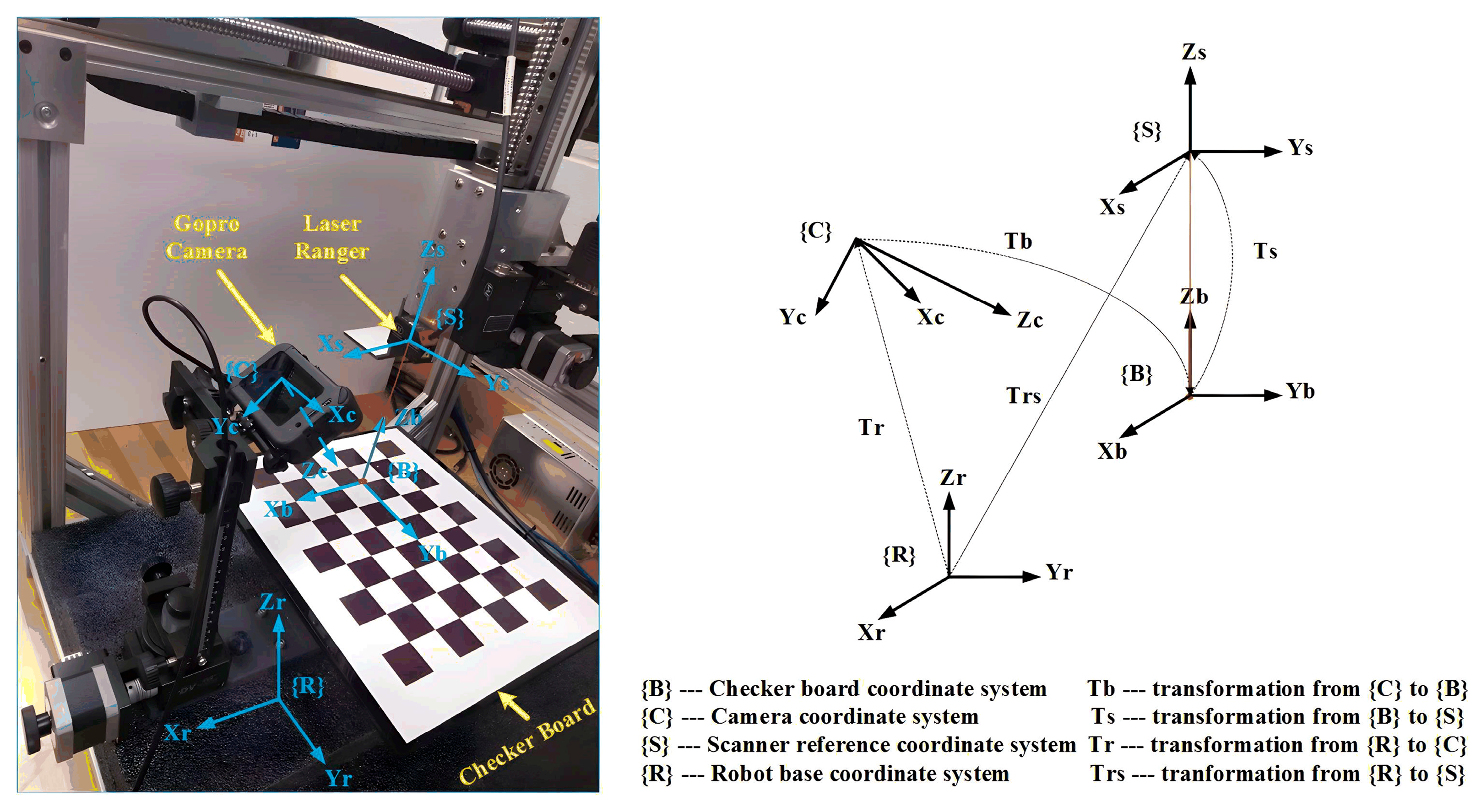 Actuators 14 00274 g007