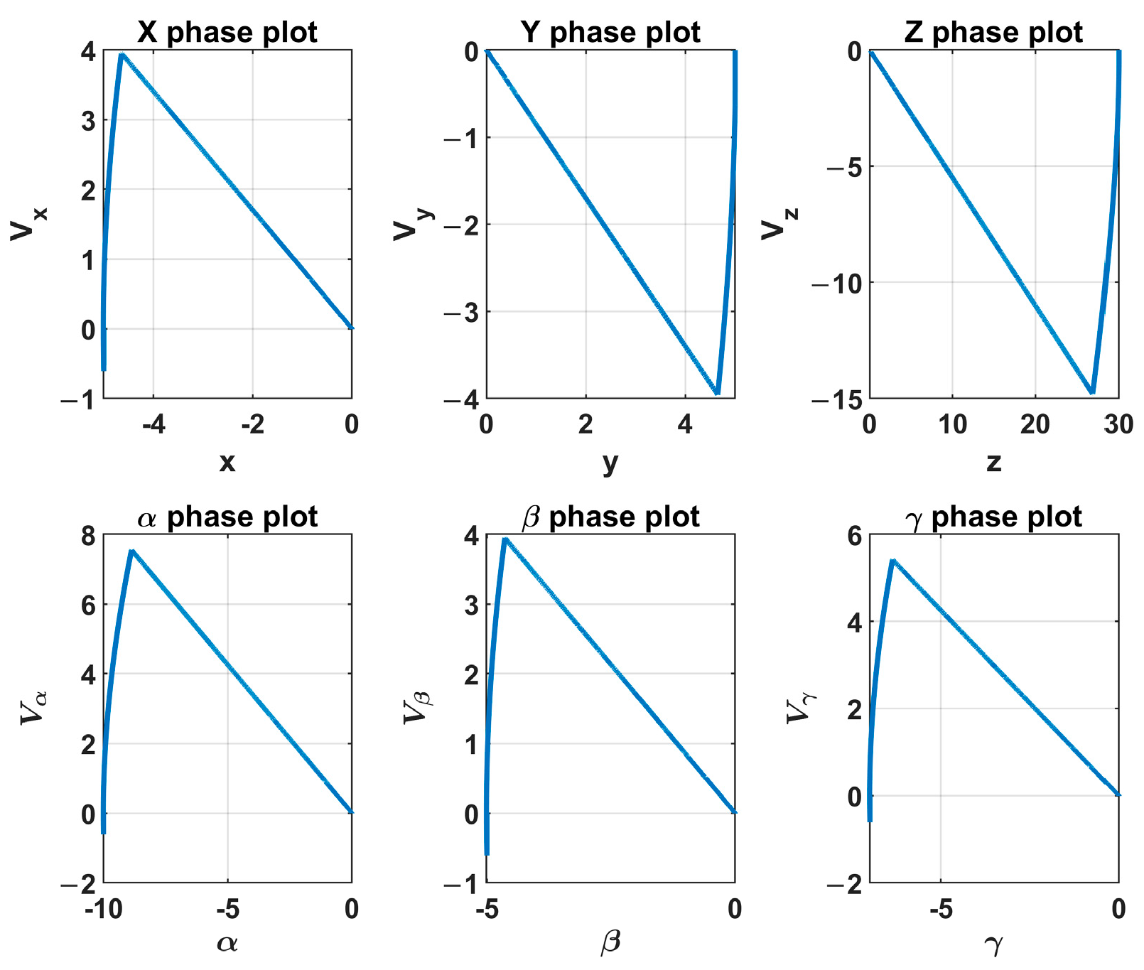 Actuators 14 00274 g011