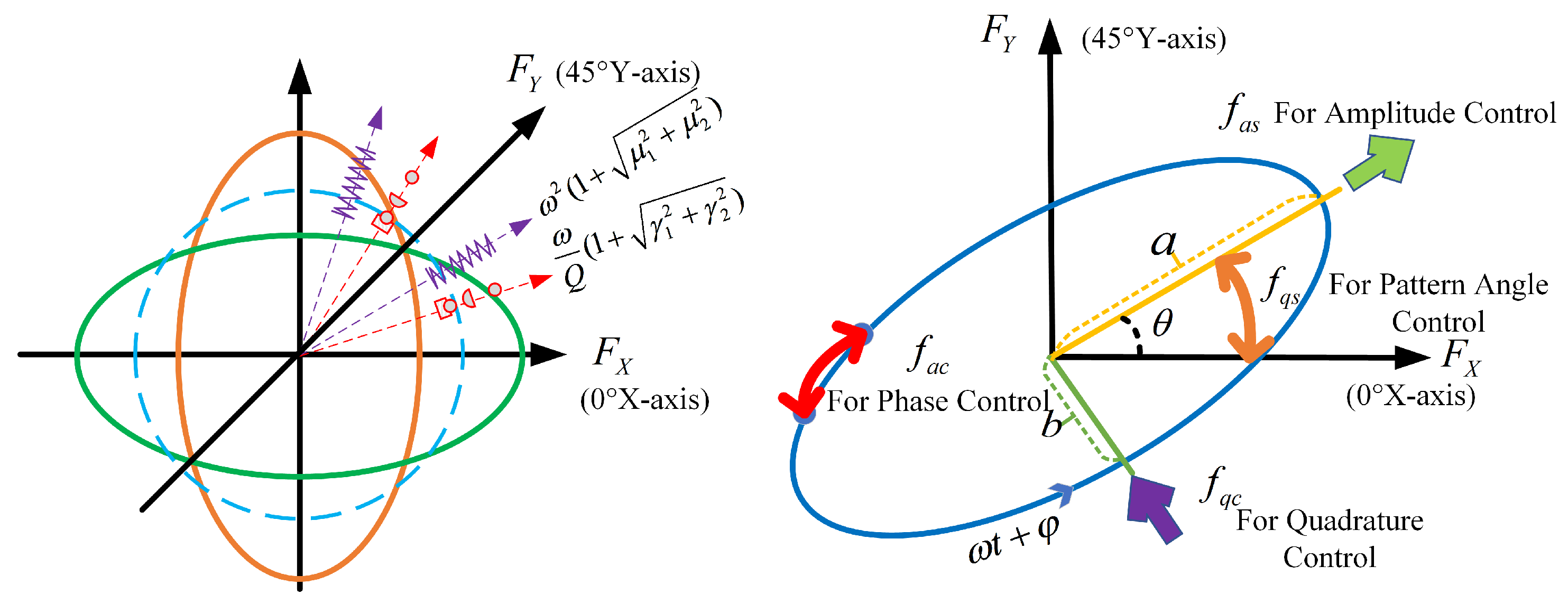 Actuators 14 00275 g001