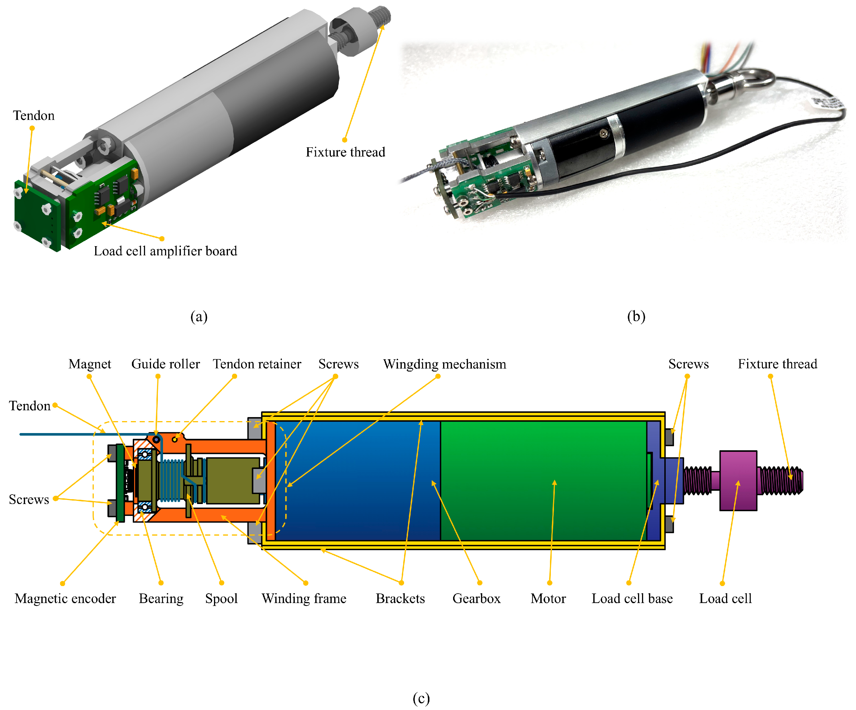 Actuators 14 00278 g001