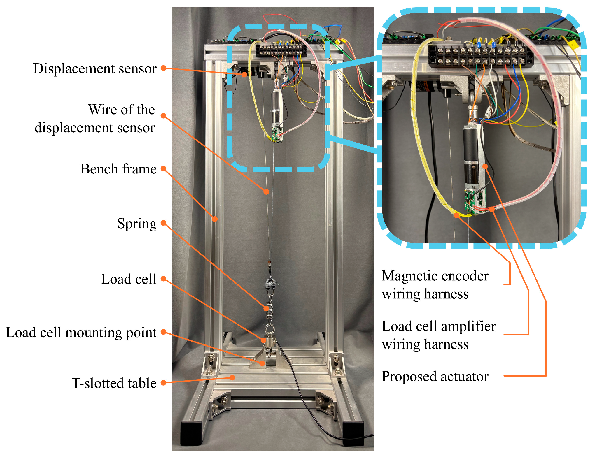 Actuators 14 00278 g008